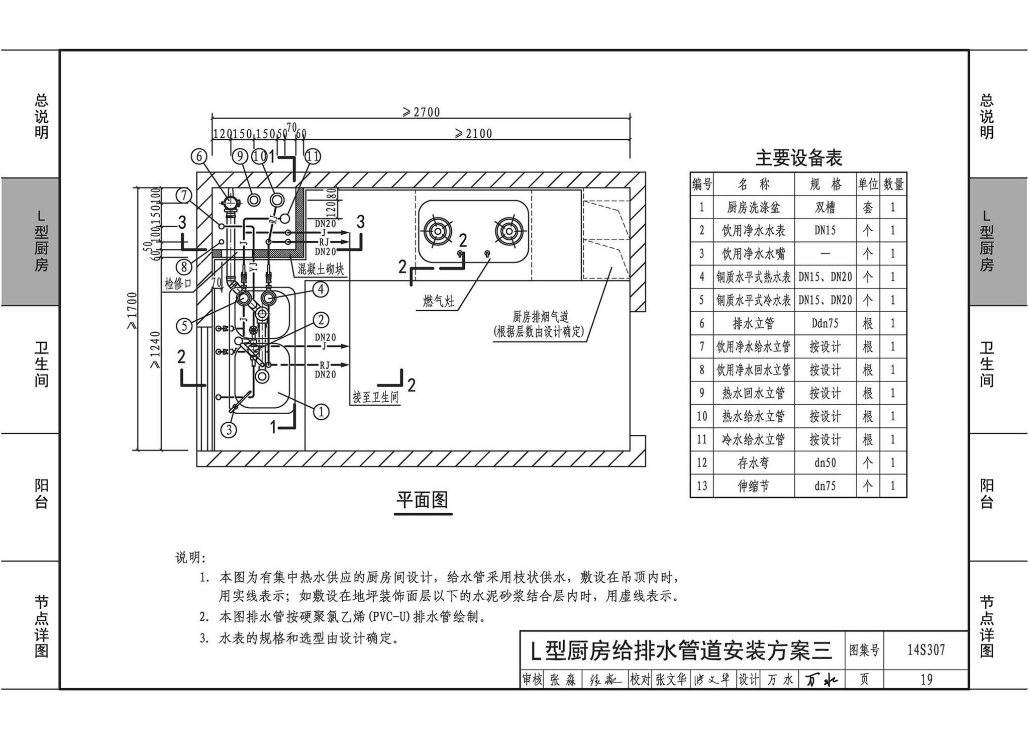 14S307--住宅厨、卫给水排水管道安装