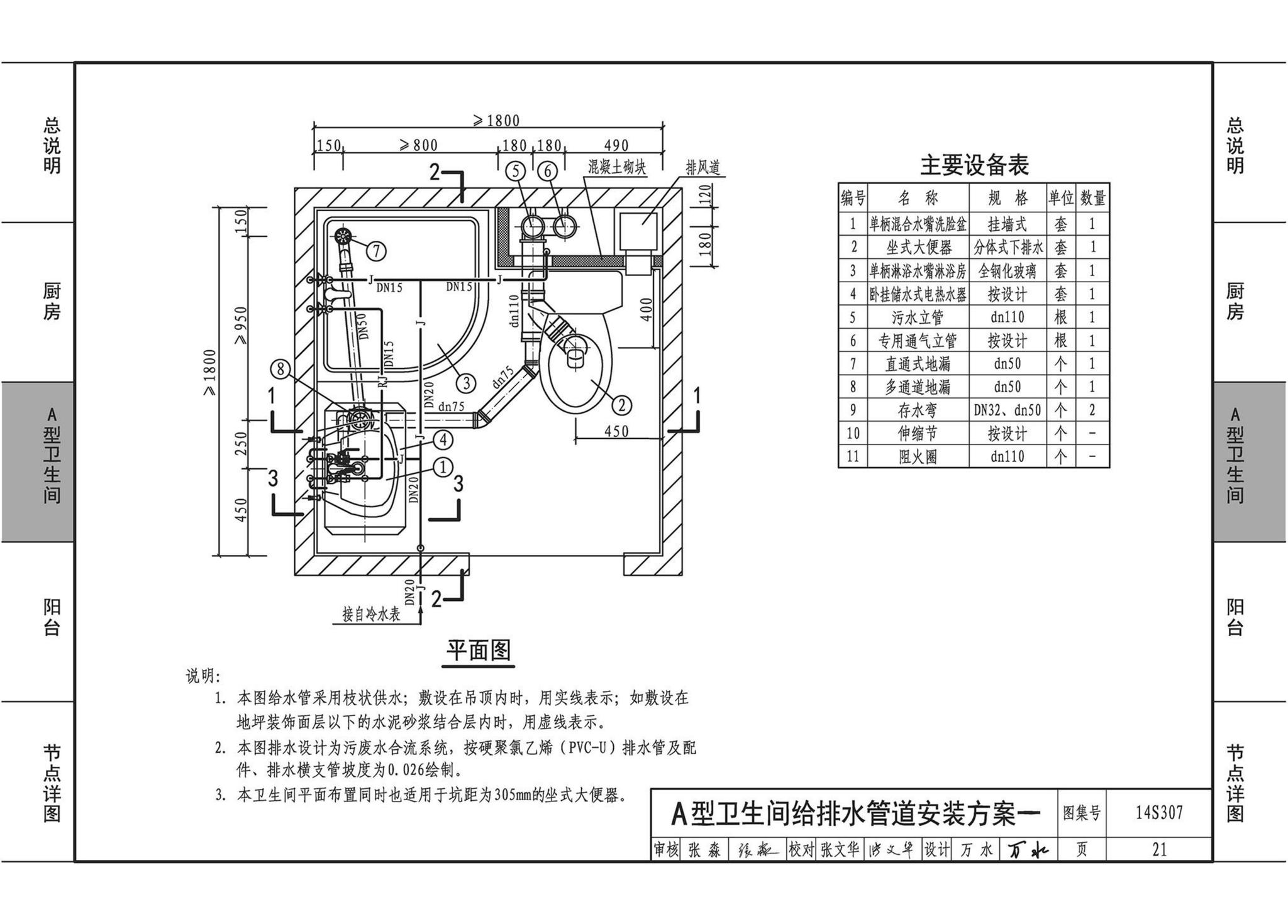 14S307--住宅厨、卫给水排水管道安装