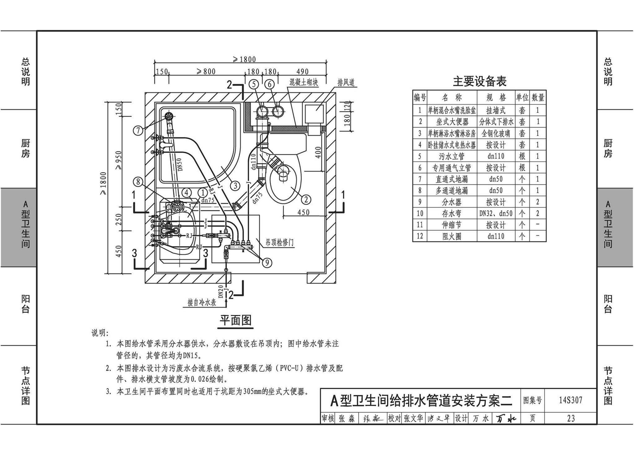 14S307--住宅厨、卫给水排水管道安装