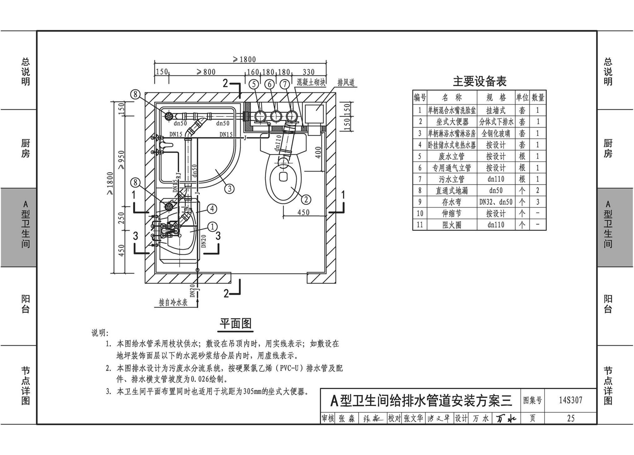 14S307--住宅厨、卫给水排水管道安装