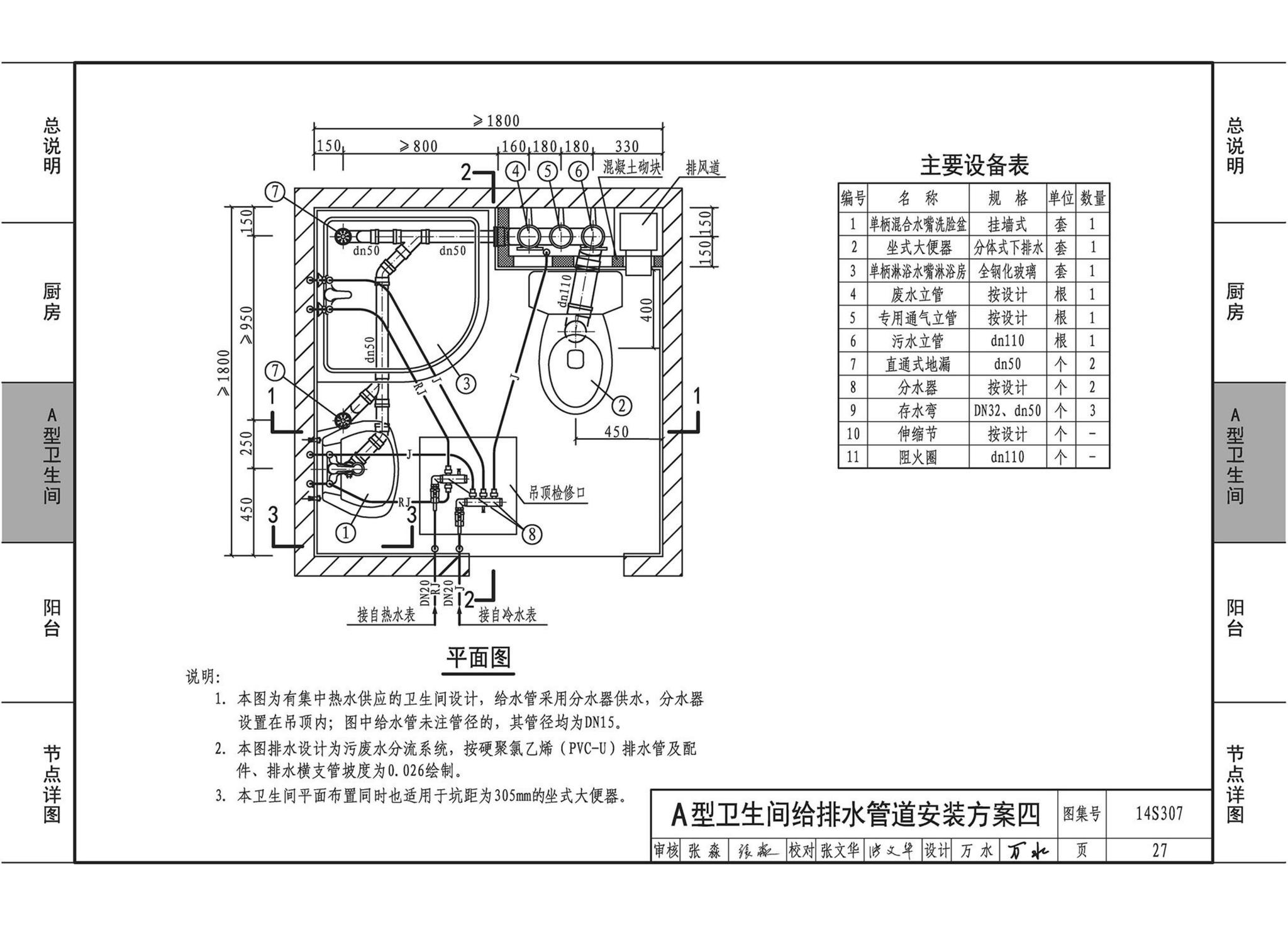 14S307--住宅厨、卫给水排水管道安装