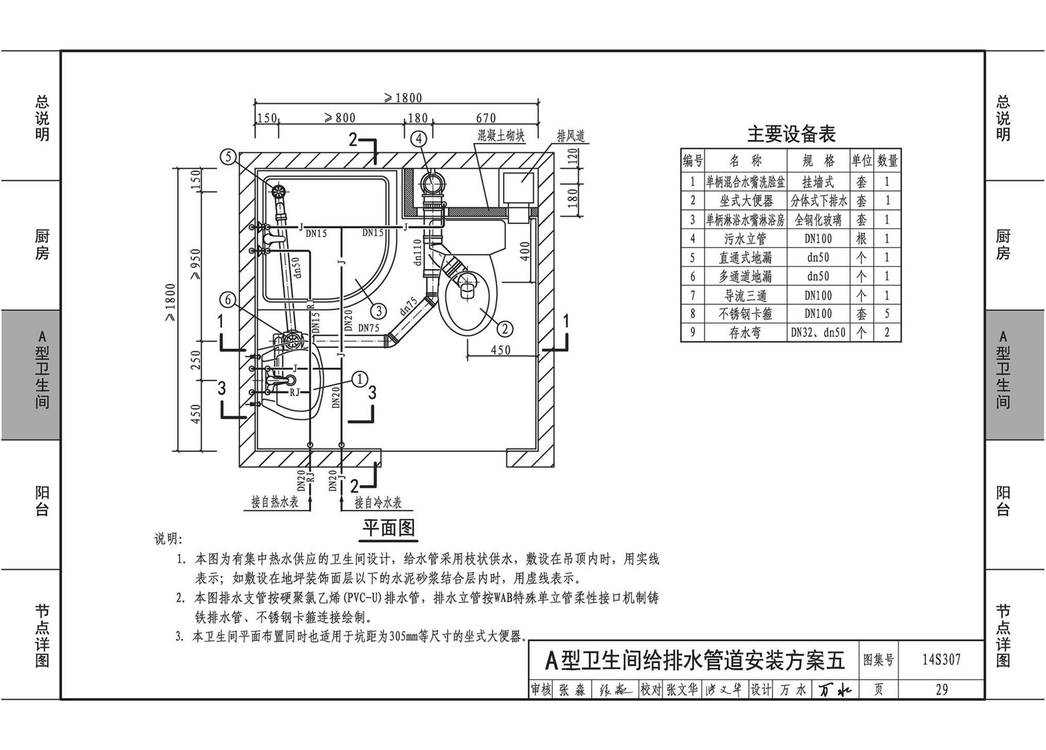 14S307--住宅厨、卫给水排水管道安装