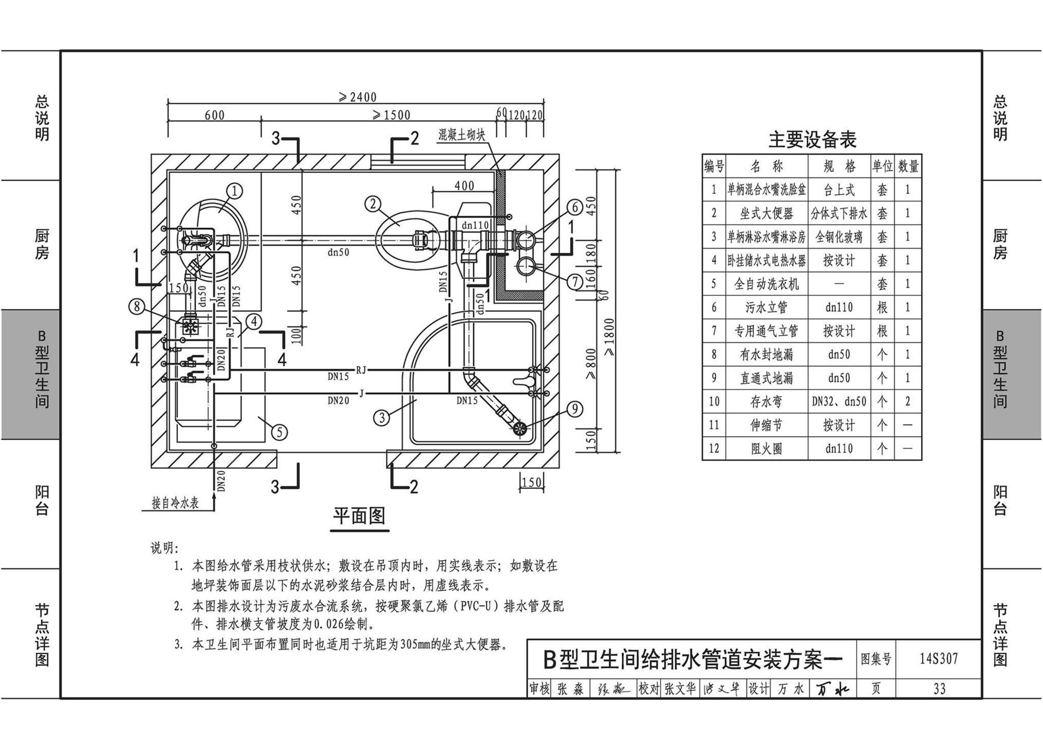 14S307--住宅厨、卫给水排水管道安装