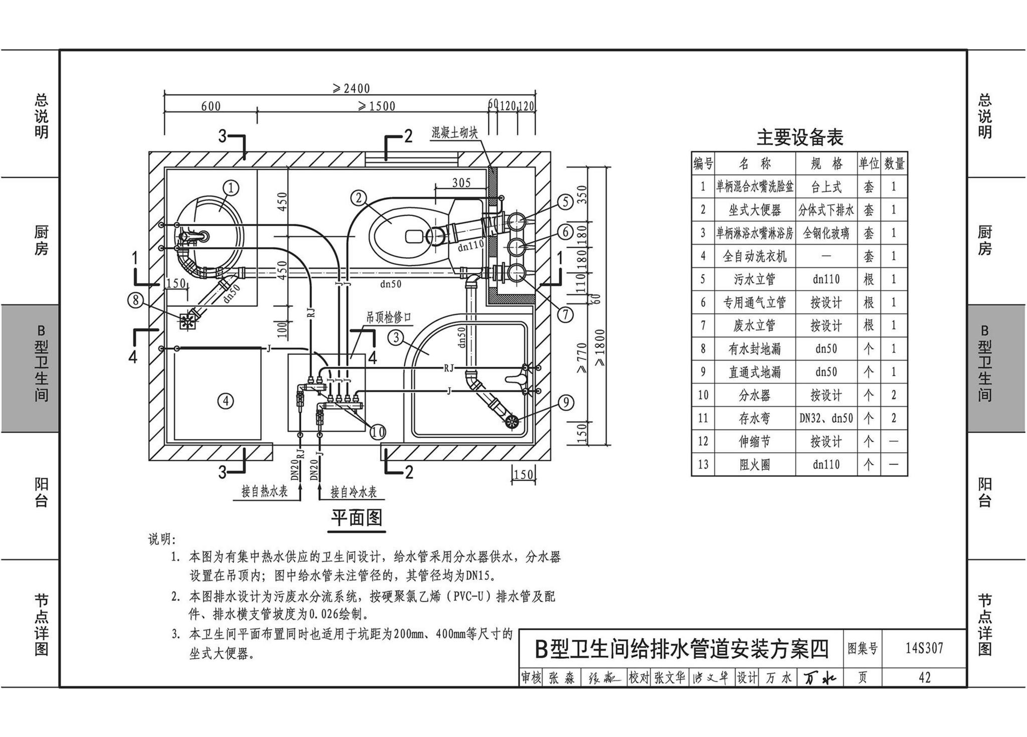 14S307--住宅厨、卫给水排水管道安装