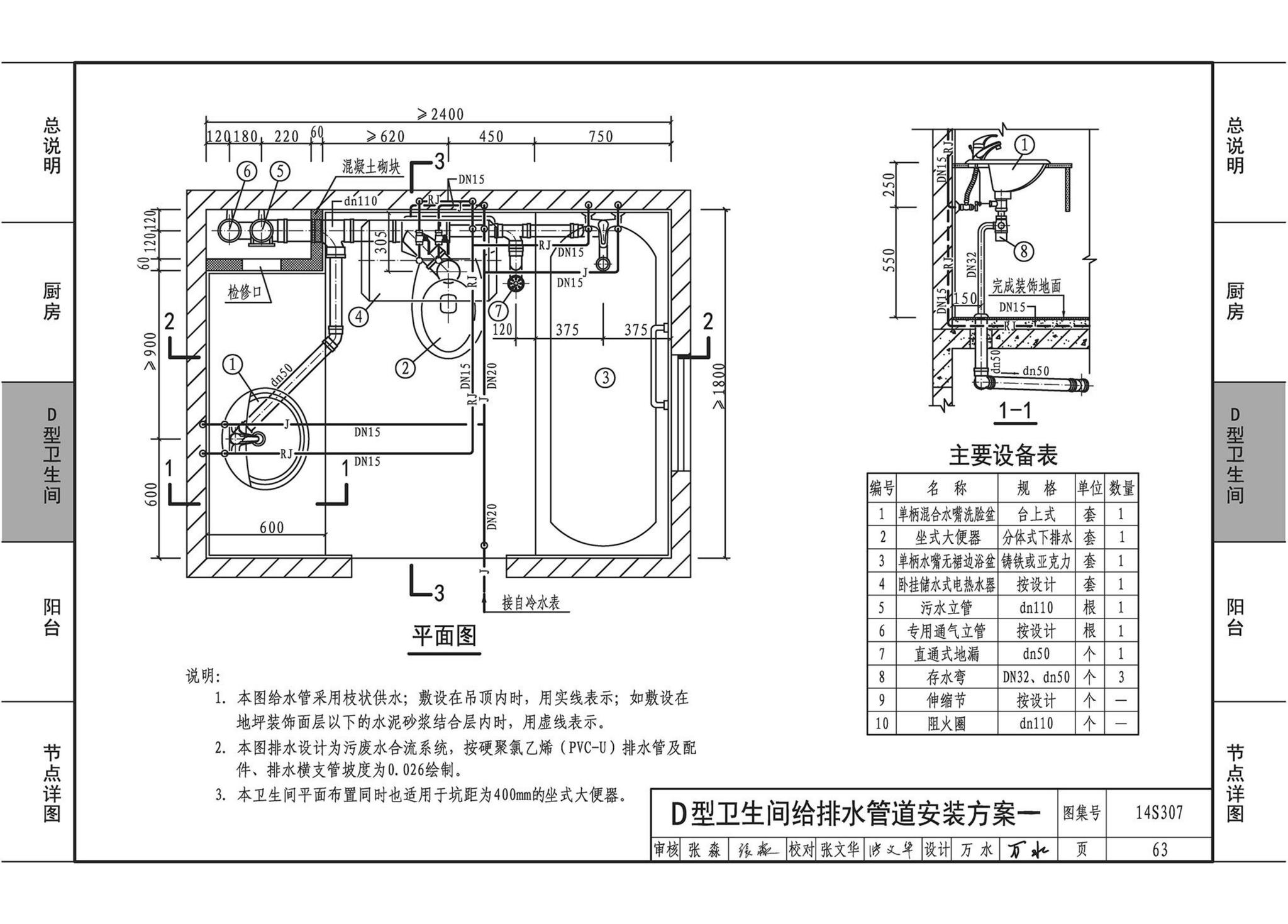 14S307--住宅厨、卫给水排水管道安装