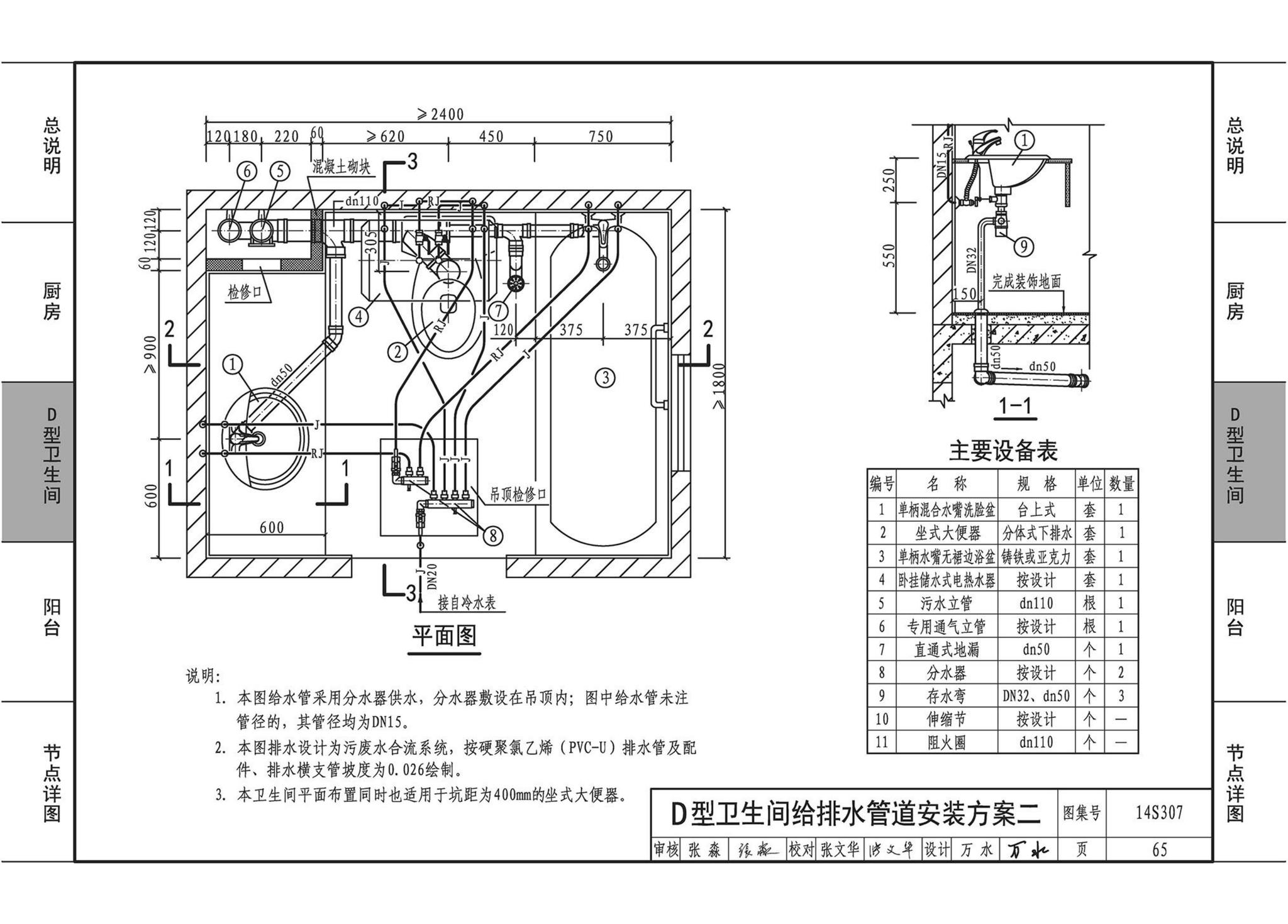 14S307--住宅厨、卫给水排水管道安装