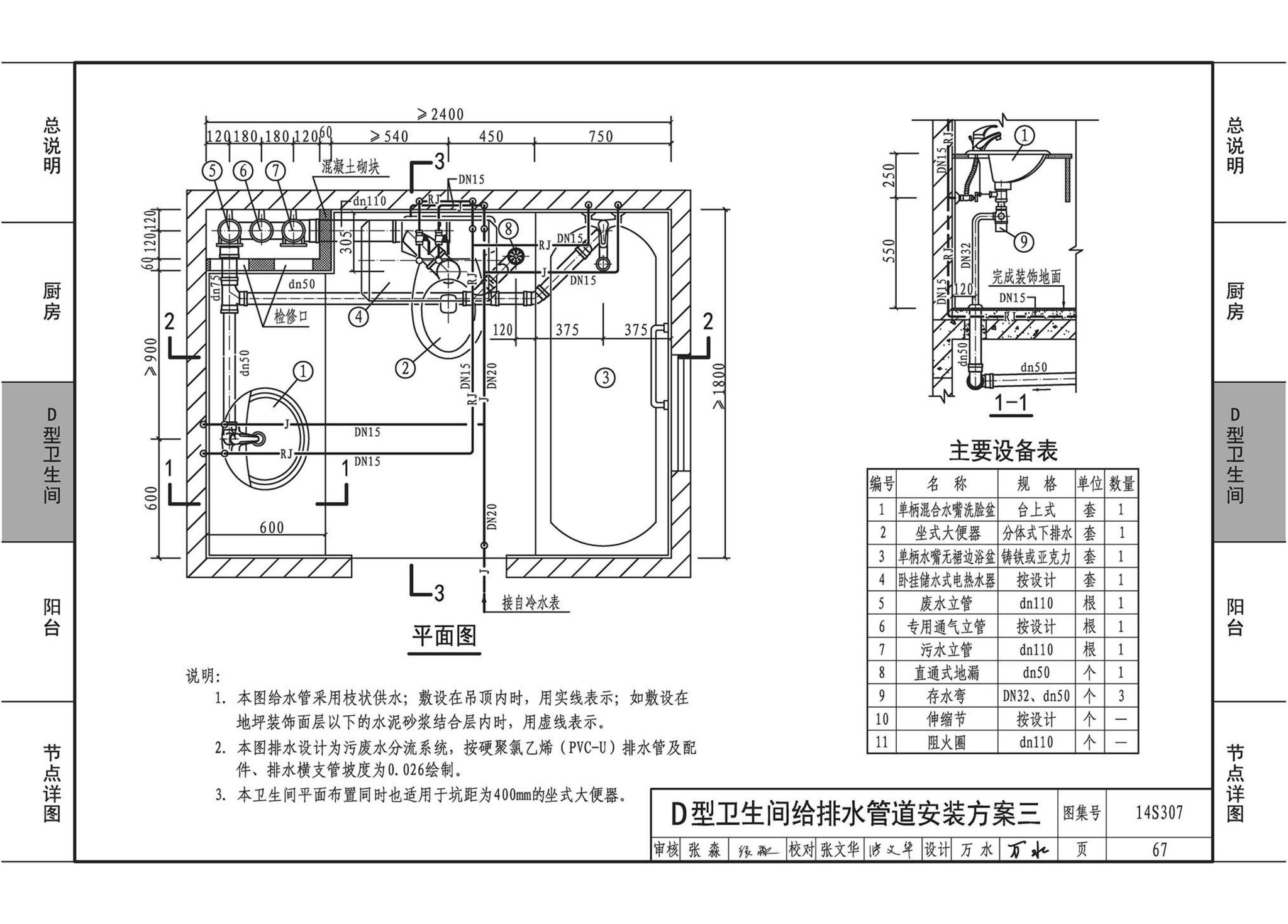 14S307--住宅厨、卫给水排水管道安装