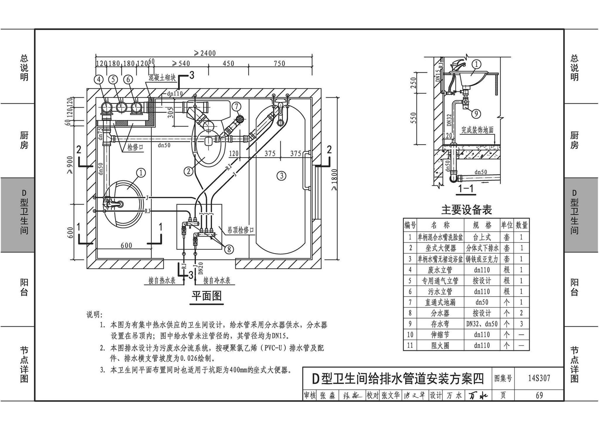 14S307--住宅厨、卫给水排水管道安装