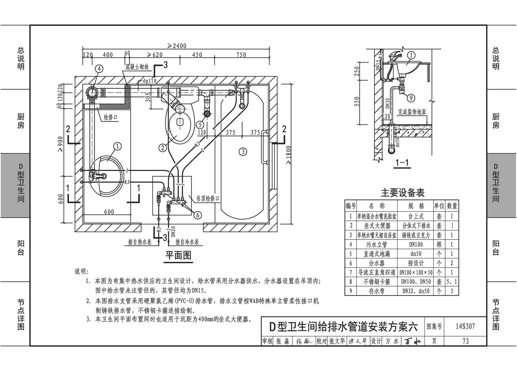 14S307--住宅厨、卫给水排水管道安装