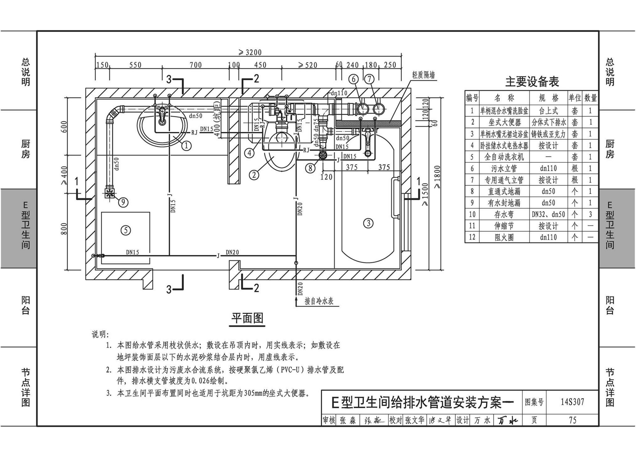 14S307--住宅厨、卫给水排水管道安装