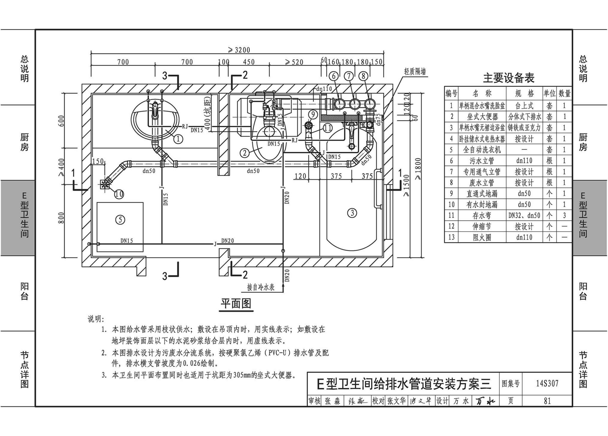 14S307--住宅厨、卫给水排水管道安装