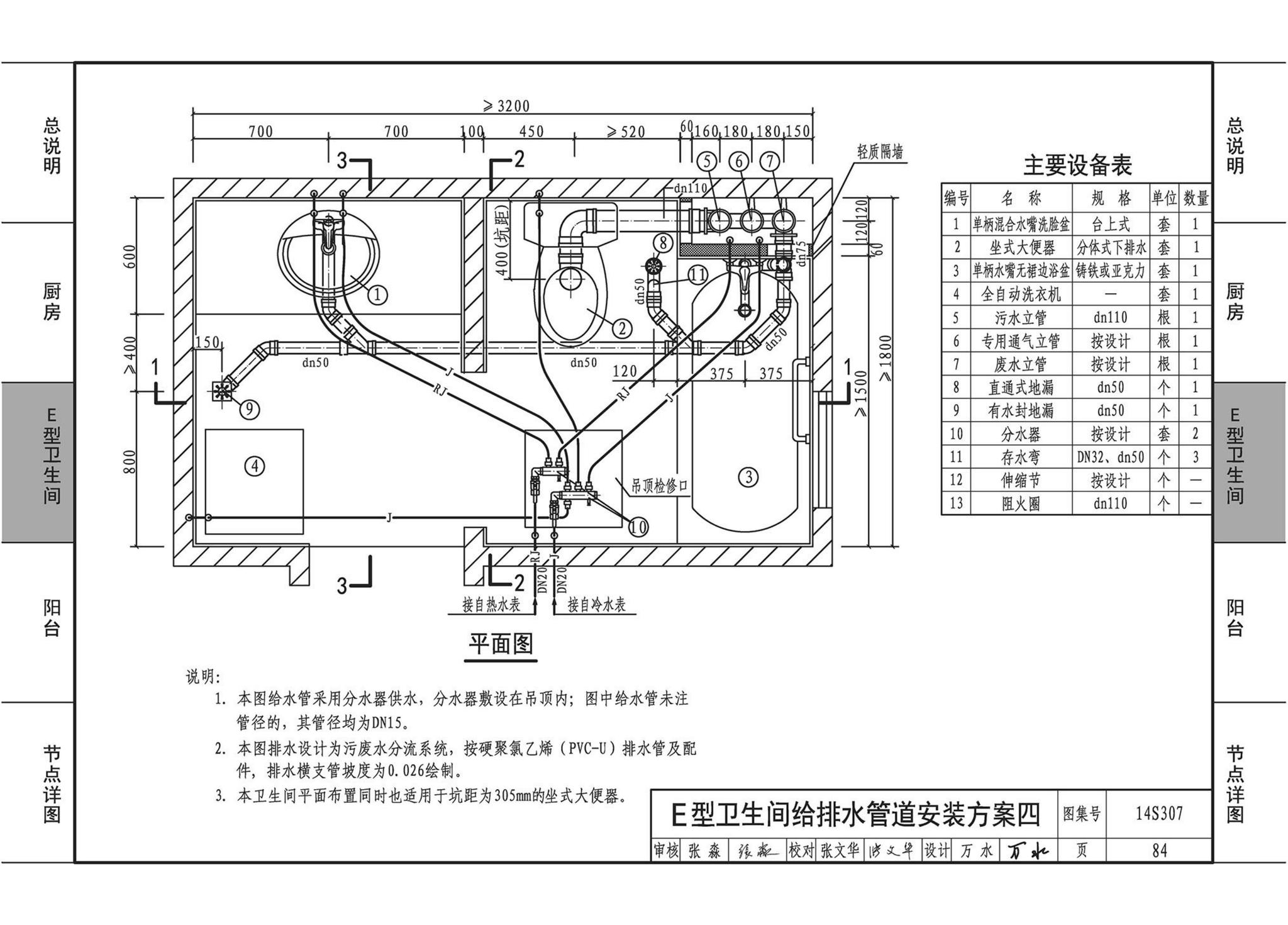 14S307--住宅厨、卫给水排水管道安装