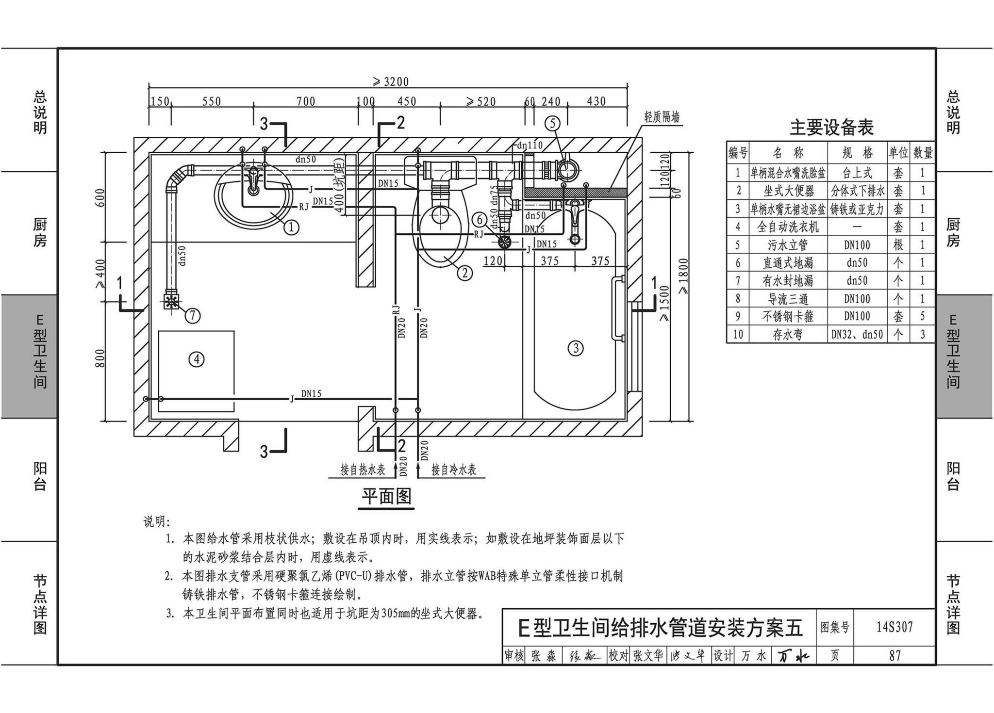 14S307--住宅厨、卫给水排水管道安装