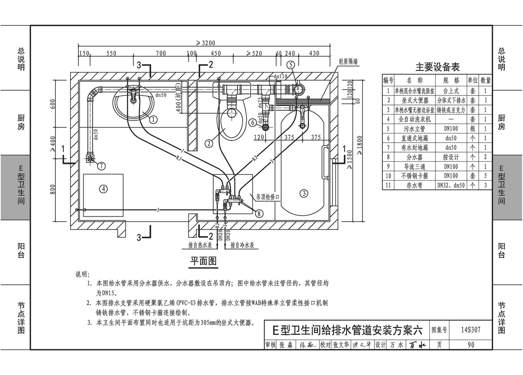 14S307--住宅厨、卫给水排水管道安装