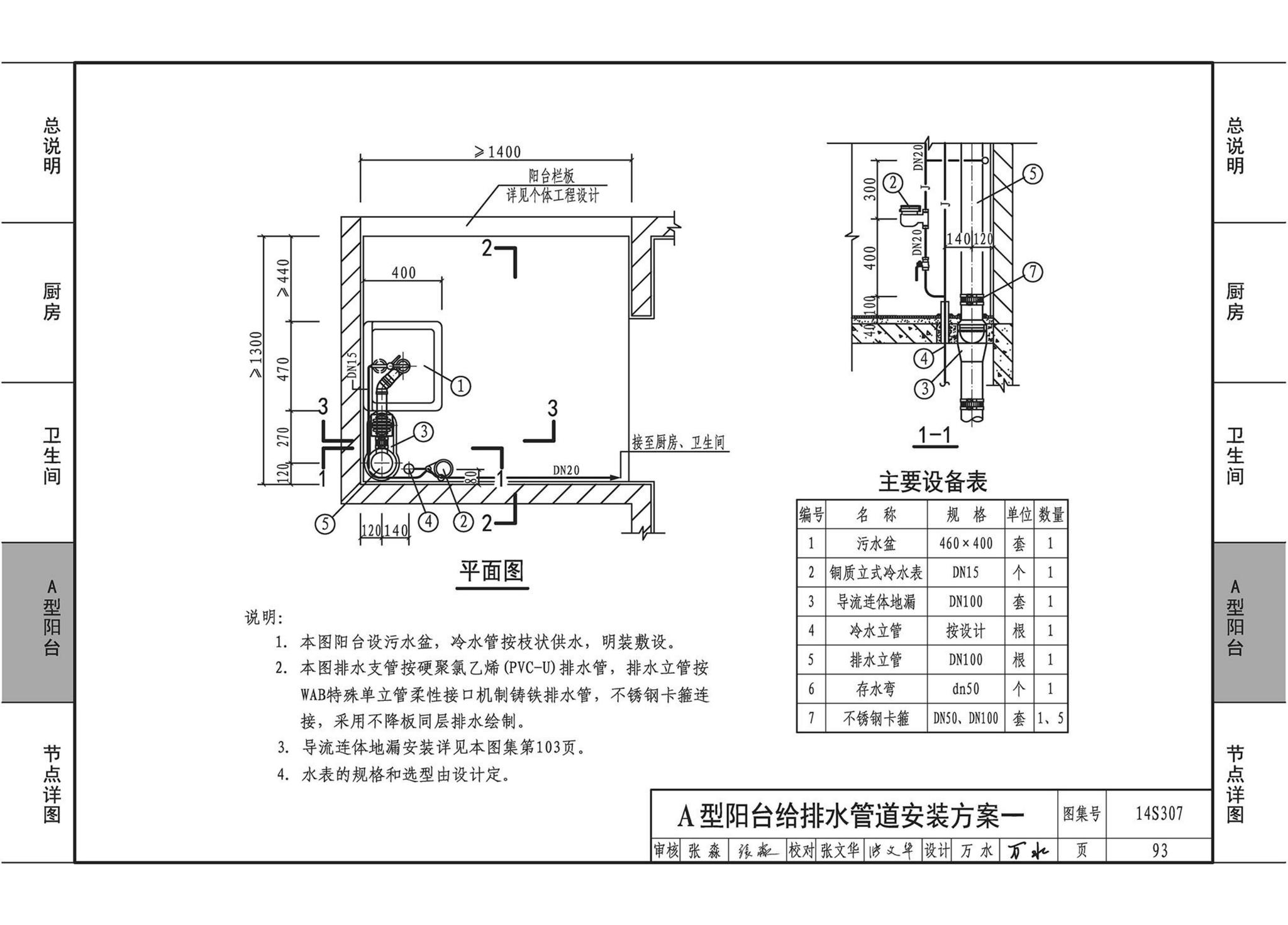 14S307--住宅厨、卫给水排水管道安装