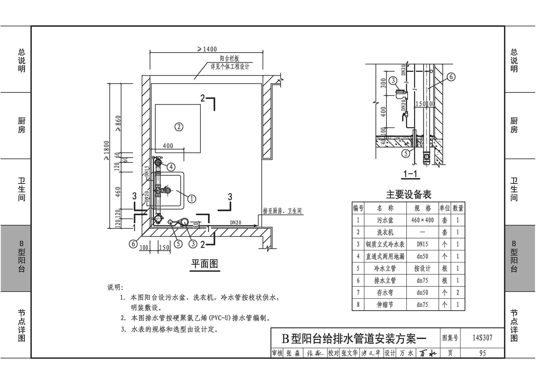 14S307--住宅厨、卫给水排水管道安装