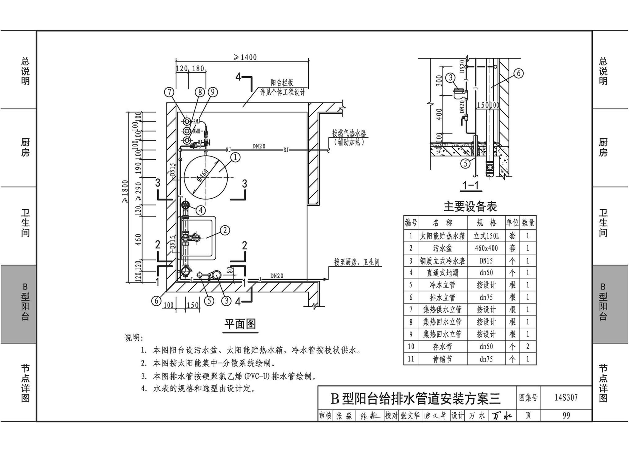 14S307--住宅厨、卫给水排水管道安装