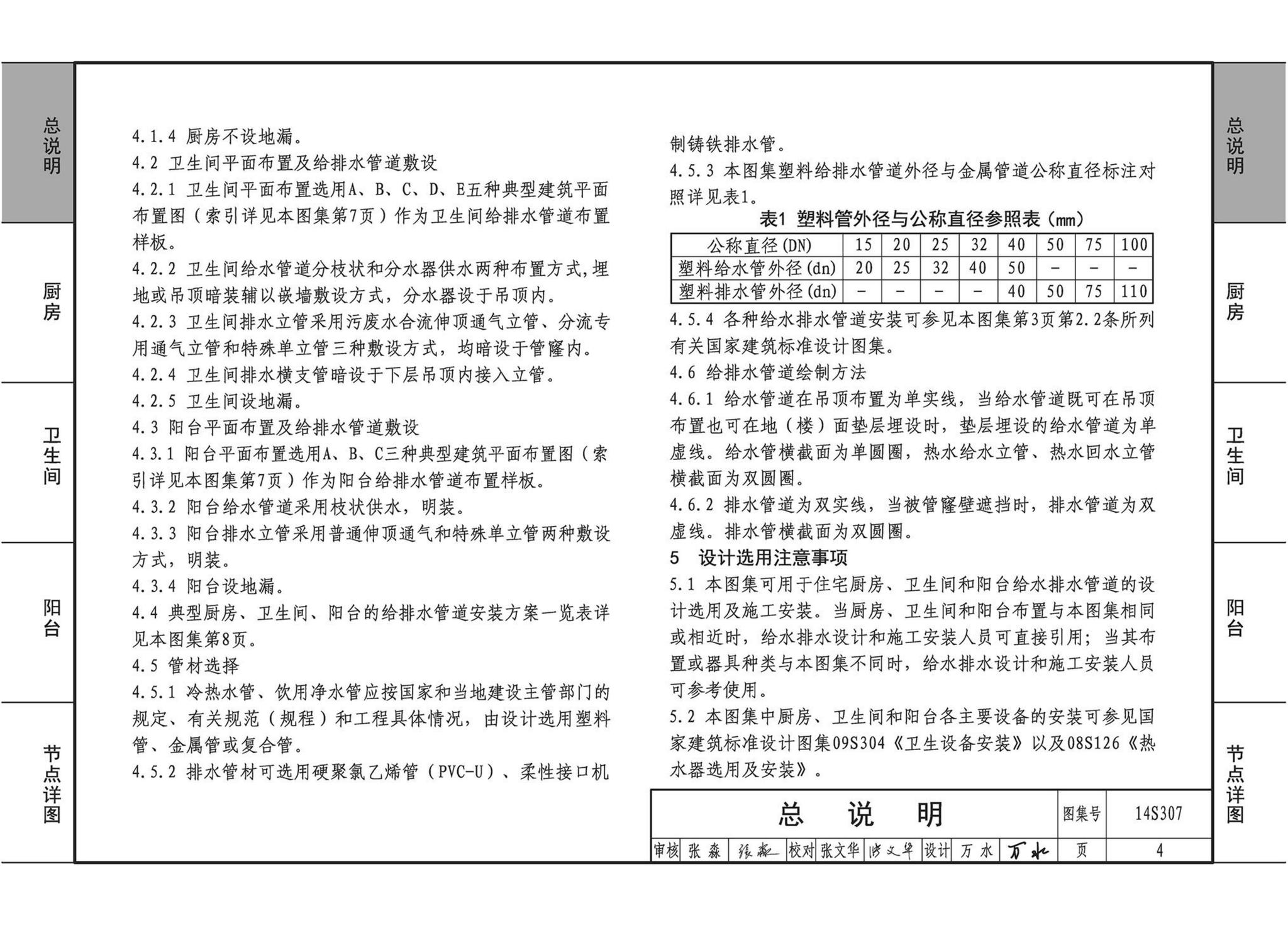 14S307--住宅厨、卫给水排水管道安装