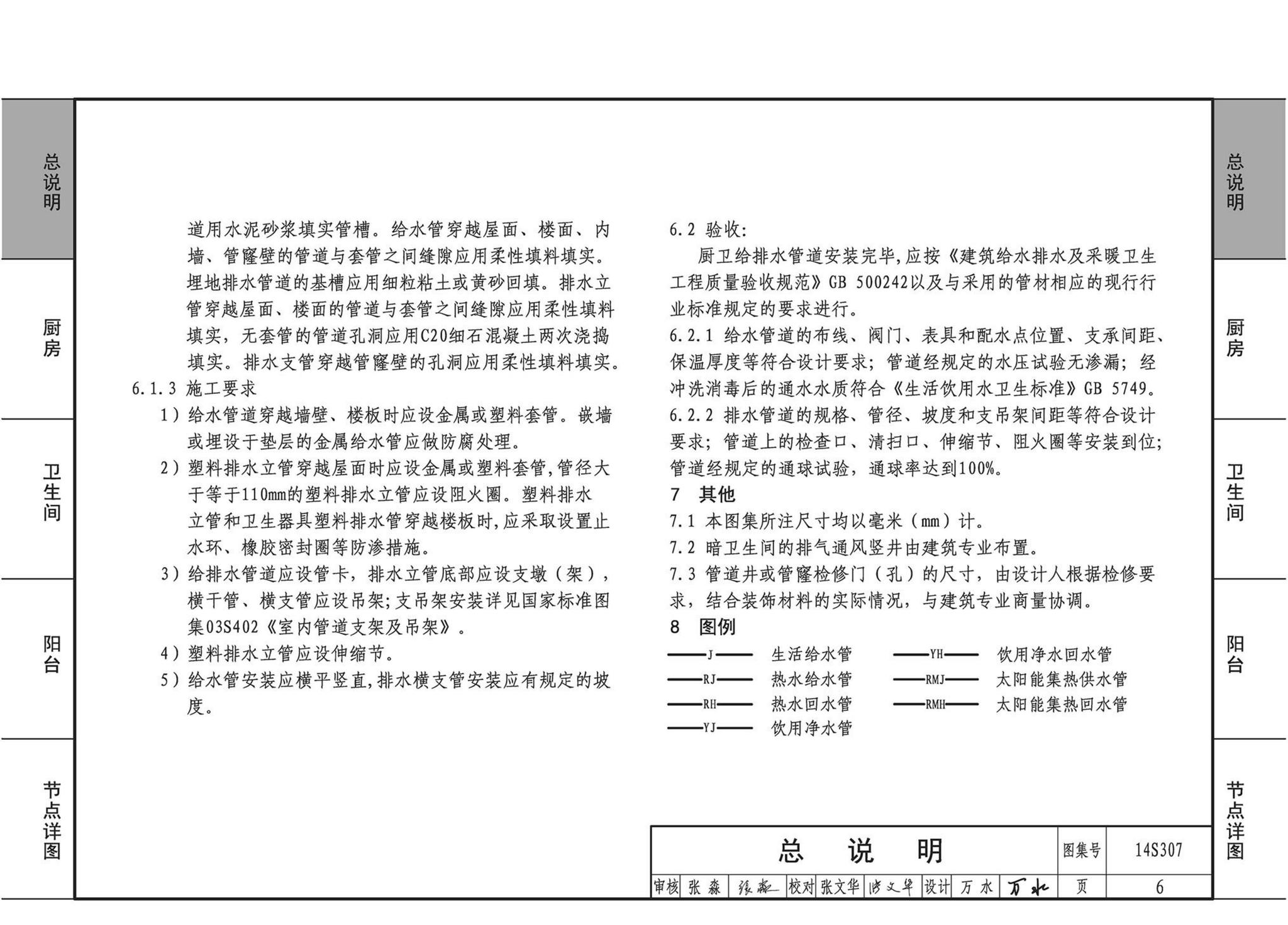 14S307--住宅厨、卫给水排水管道安装