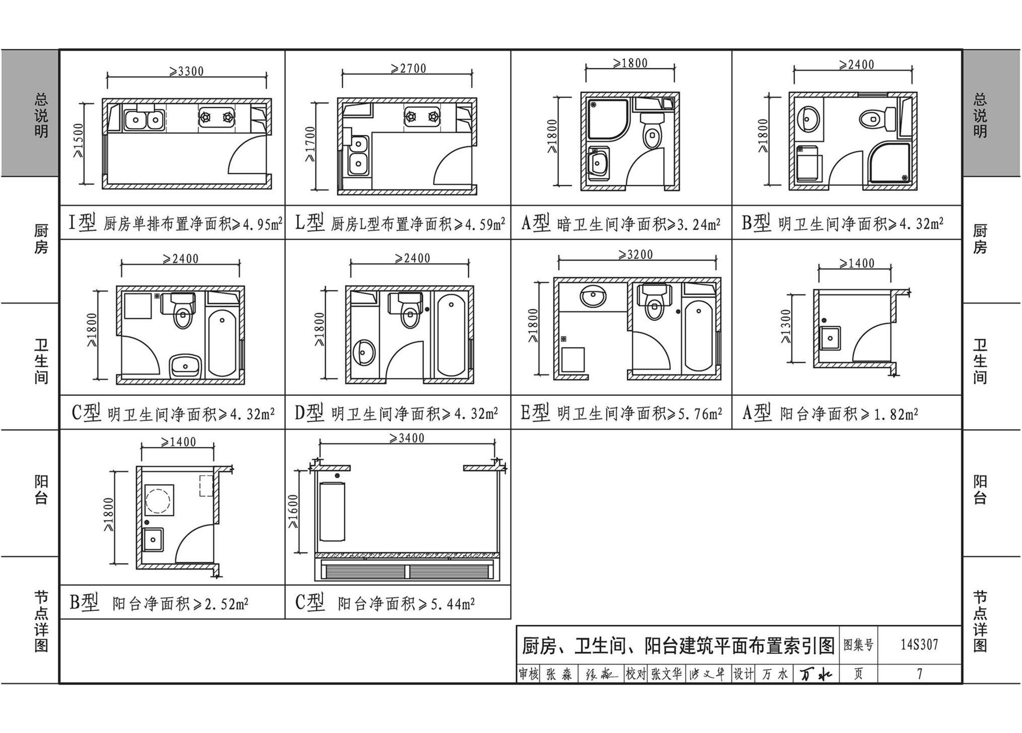 14S307--住宅厨、卫给水排水管道安装