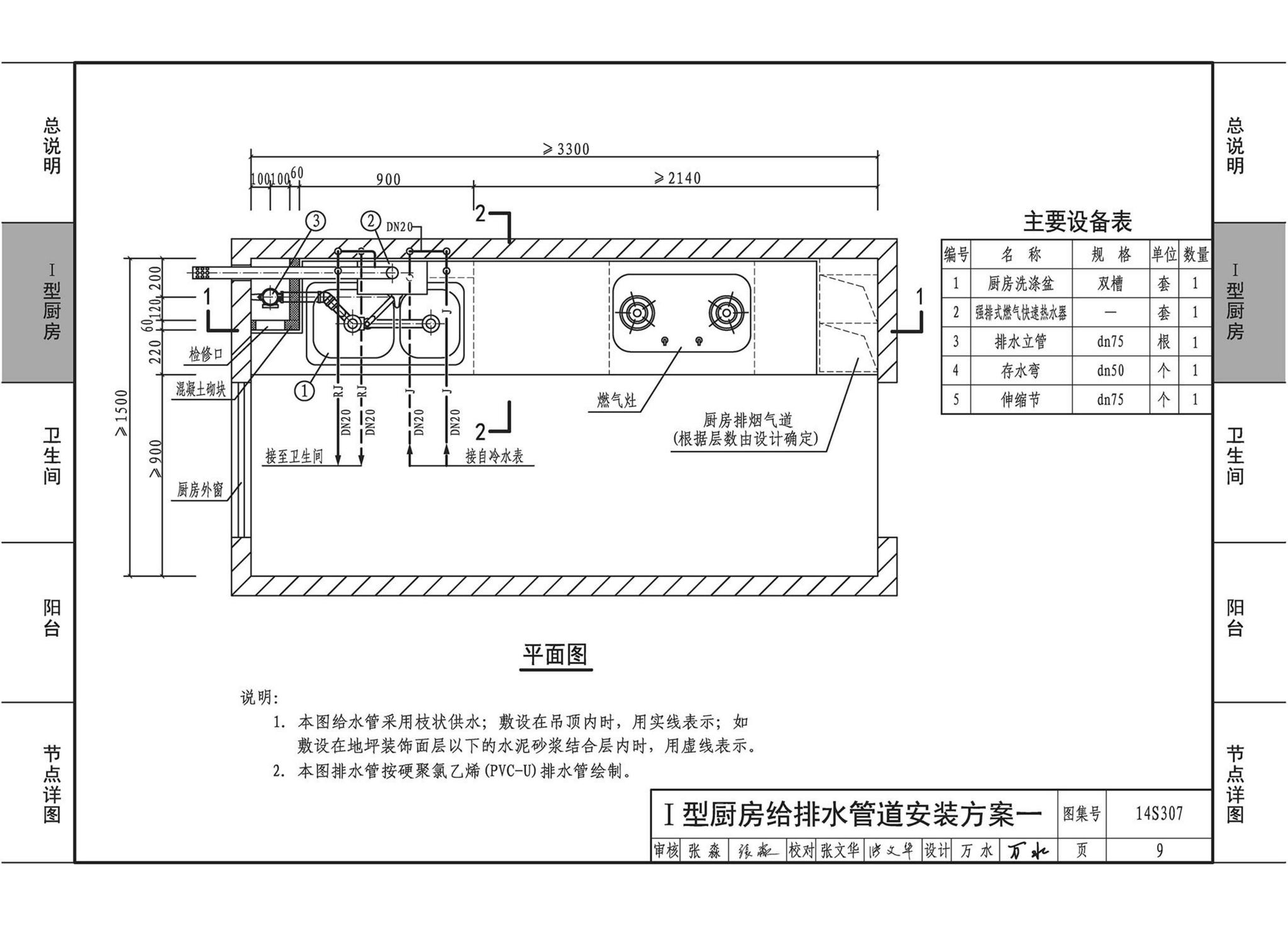 14S307--住宅厨、卫给水排水管道安装