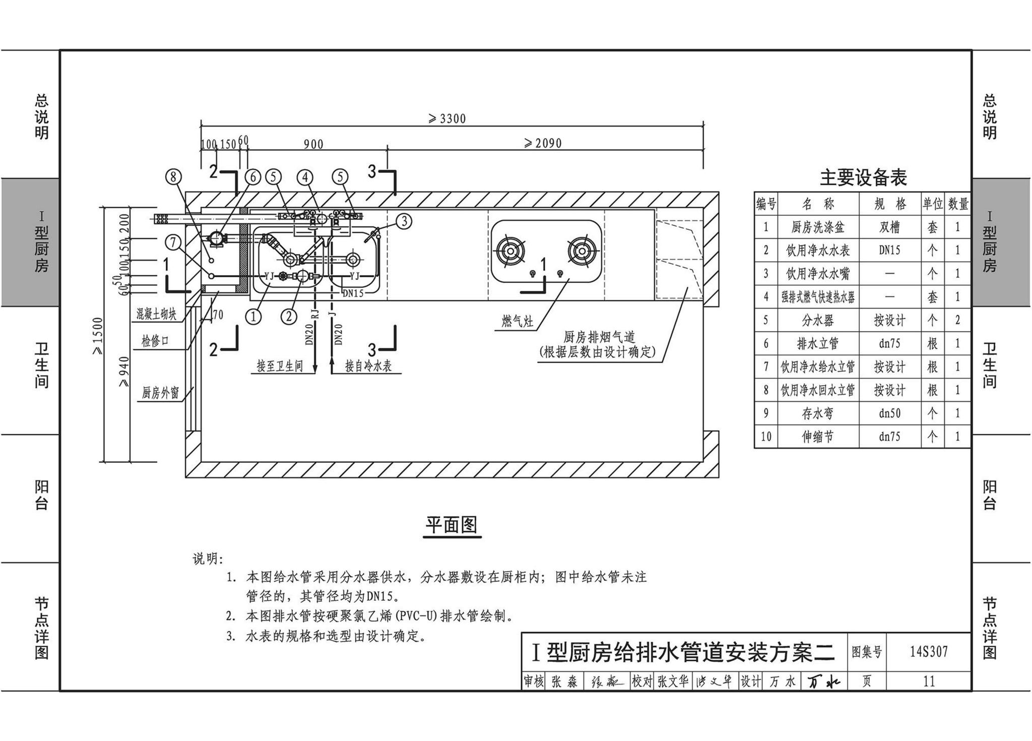 14S307--住宅厨、卫给水排水管道安装