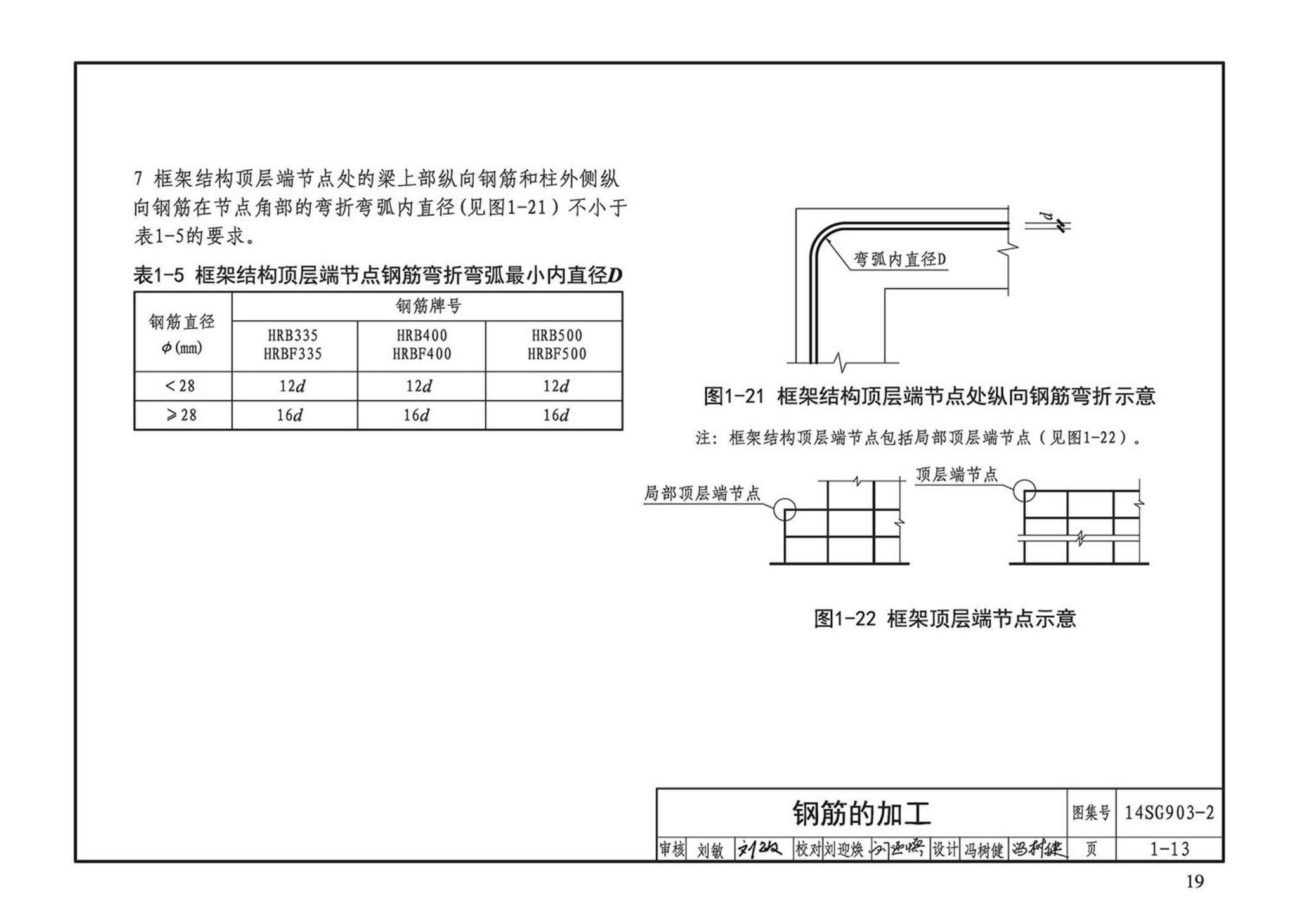 14SG903-2--混凝土结构常用施工详图（现浇混凝土框架柱、梁、剪力墙配筋构造）