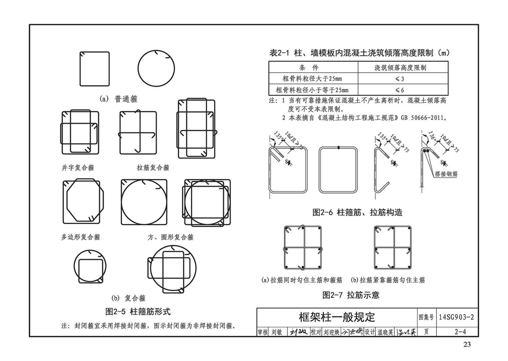 14SG903-2--混凝土结构常用施工详图（现浇混凝土框架柱、梁、剪力墙配筋构造）