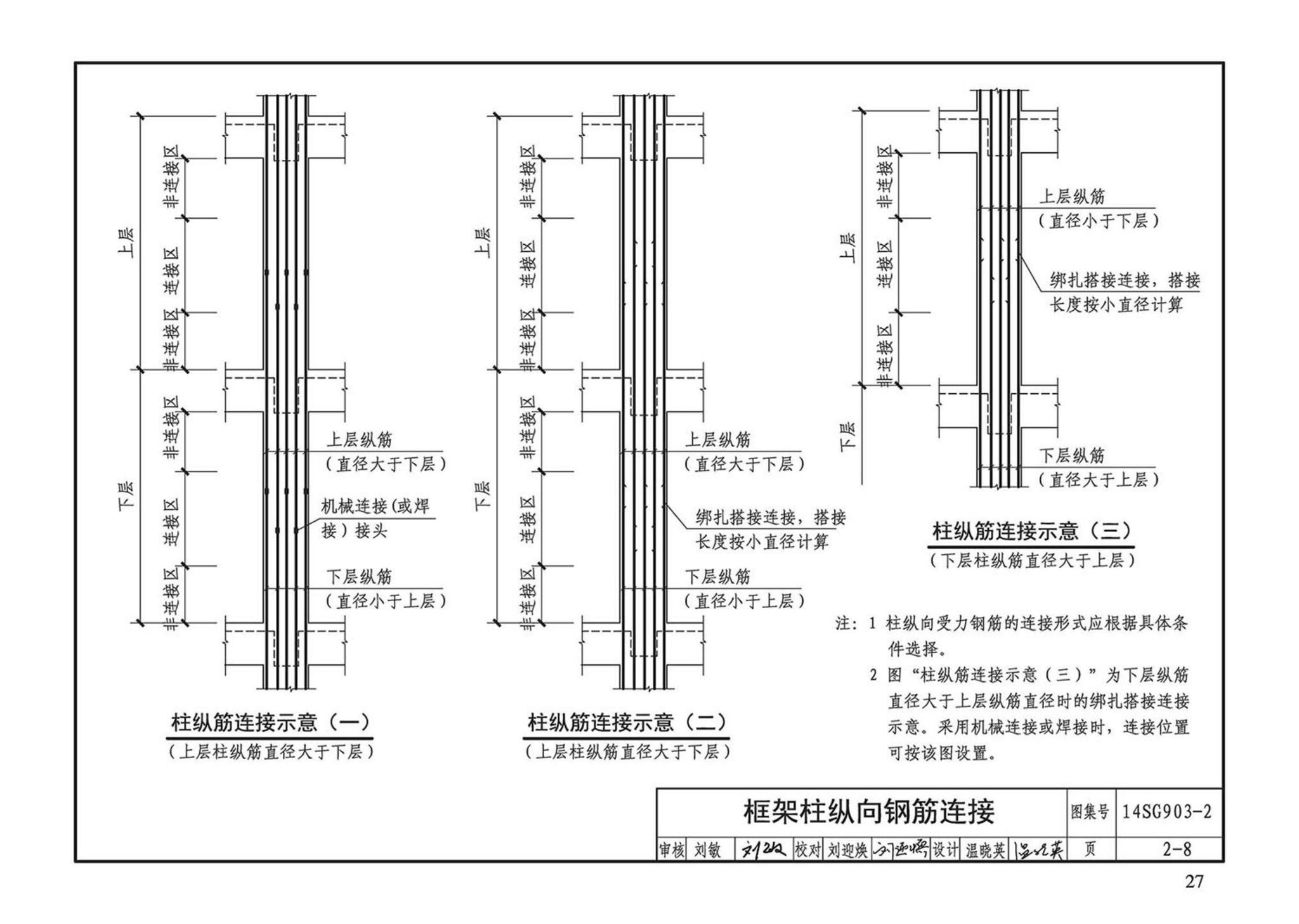 14SG903-2--混凝土结构常用施工详图（现浇混凝土框架柱、梁、剪力墙配筋构造）