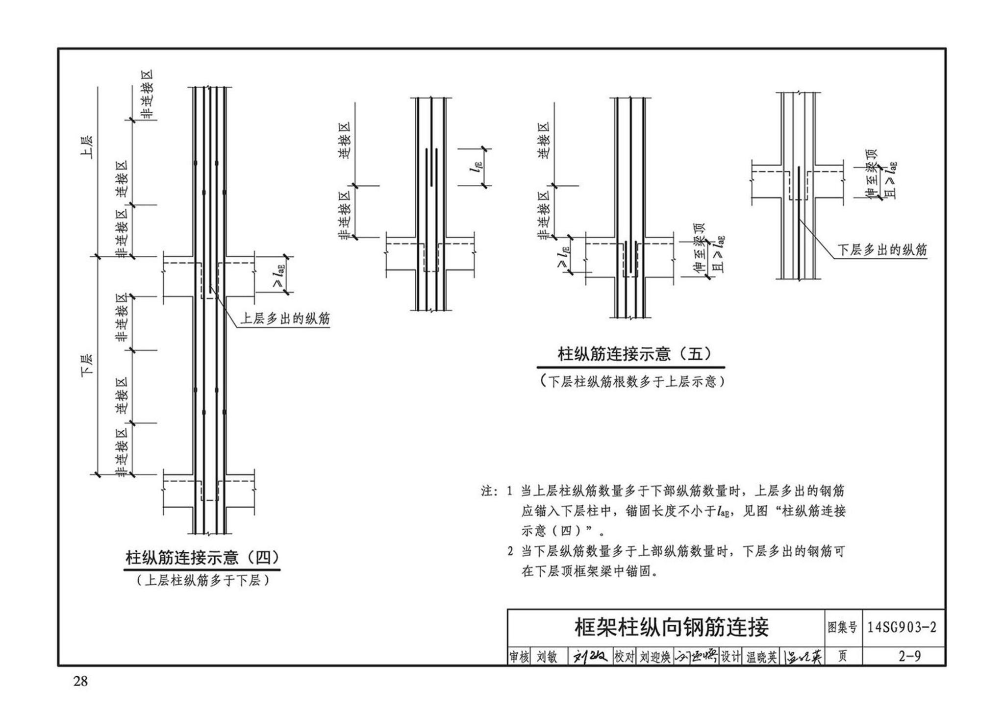 14SG903-2--混凝土结构常用施工详图（现浇混凝土框架柱、梁、剪力墙配筋构造）