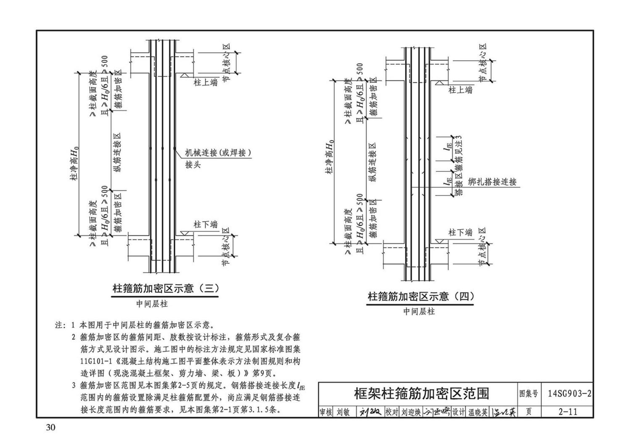 14SG903-2--混凝土结构常用施工详图（现浇混凝土框架柱、梁、剪力墙配筋构造）