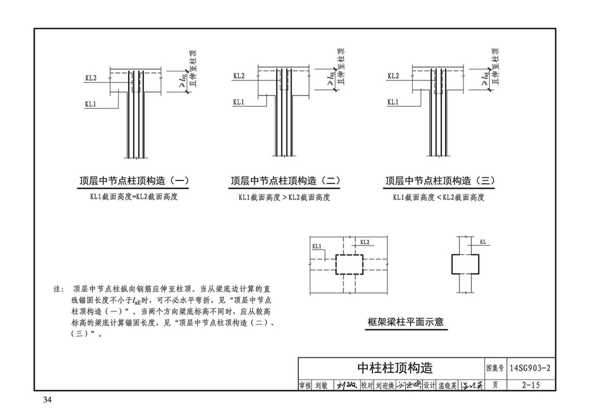 14SG903-2--混凝土结构常用施工详图（现浇混凝土框架柱、梁、剪力墙配筋构造）