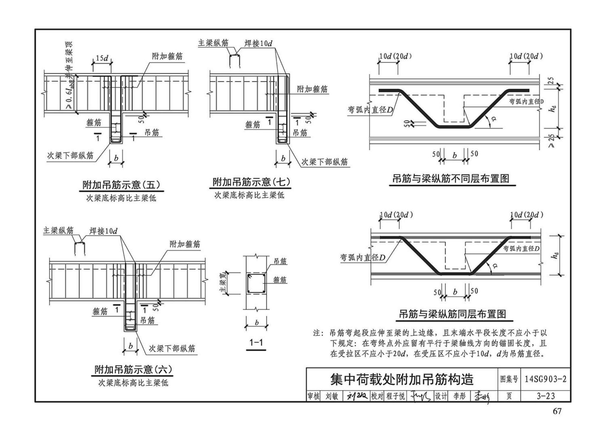 14SG903-2--混凝土结构常用施工详图（现浇混凝土框架柱、梁、剪力墙配筋构造）