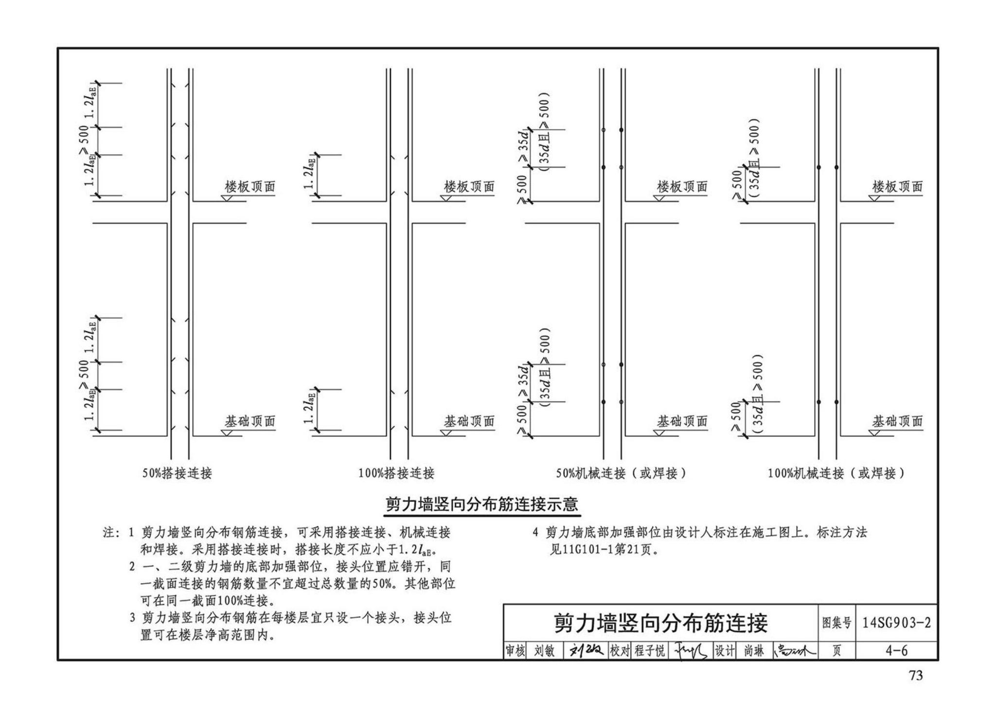 14SG903-2--混凝土结构常用施工详图（现浇混凝土框架柱、梁、剪力墙配筋构造）