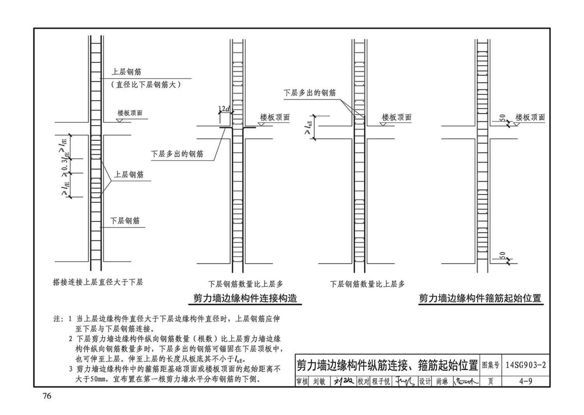 14SG903-2--混凝土结构常用施工详图（现浇混凝土框架柱、梁、剪力墙配筋构造）