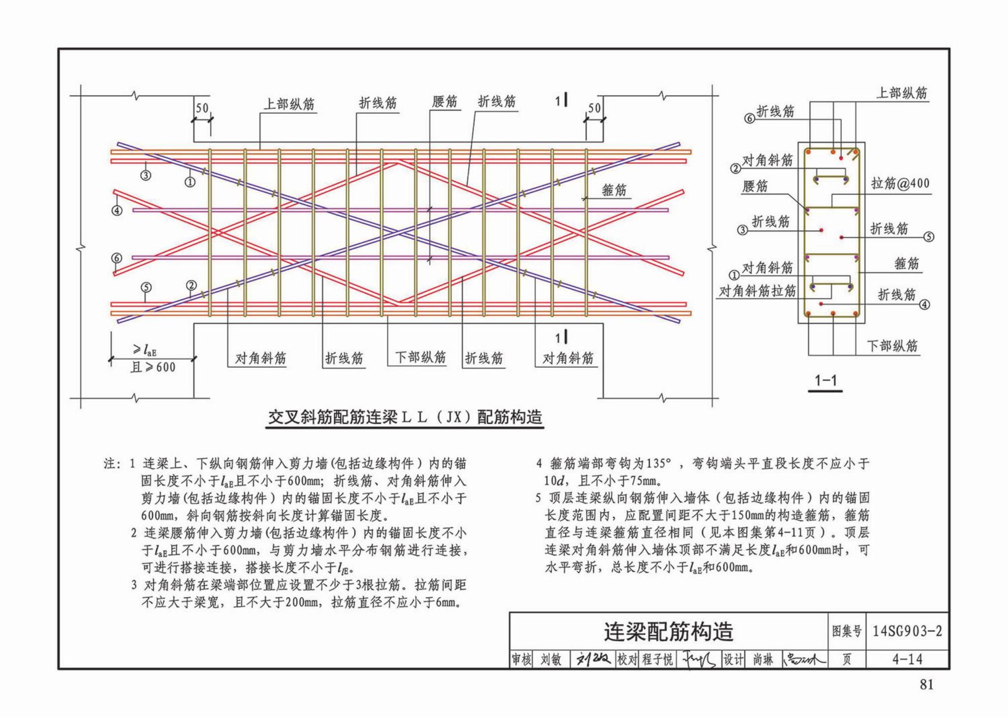 14SG903-2--混凝土结构常用施工详图（现浇混凝土框架柱、梁、剪力墙配筋构造）