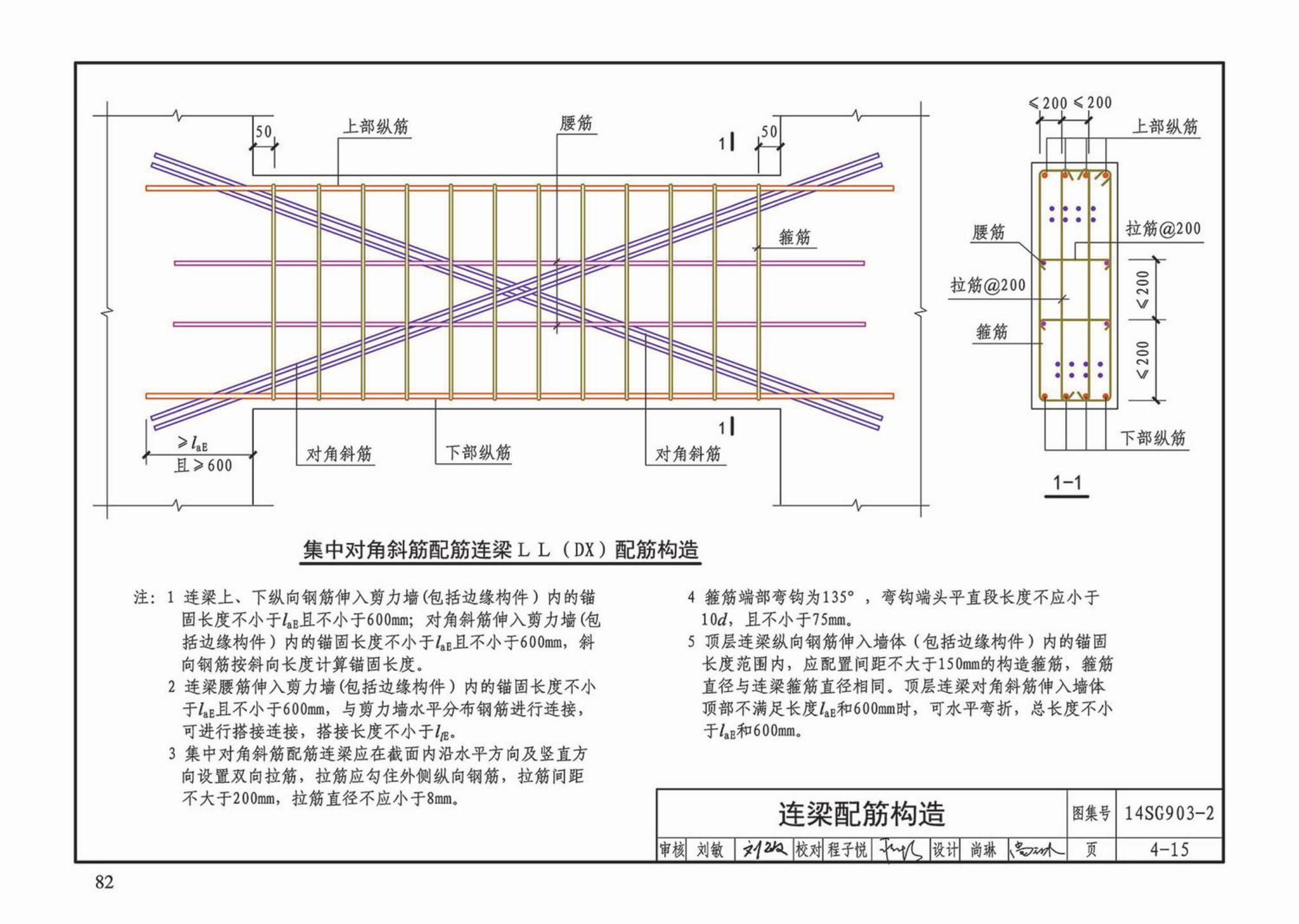 14SG903-2--混凝土结构常用施工详图（现浇混凝土框架柱、梁、剪力墙配筋构造）