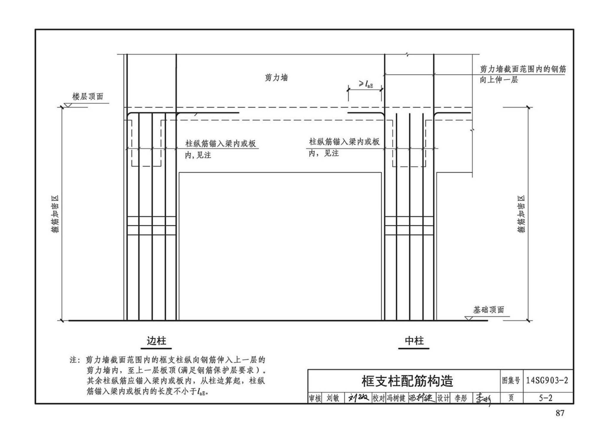 14SG903-2--混凝土结构常用施工详图（现浇混凝土框架柱、梁、剪力墙配筋构造）