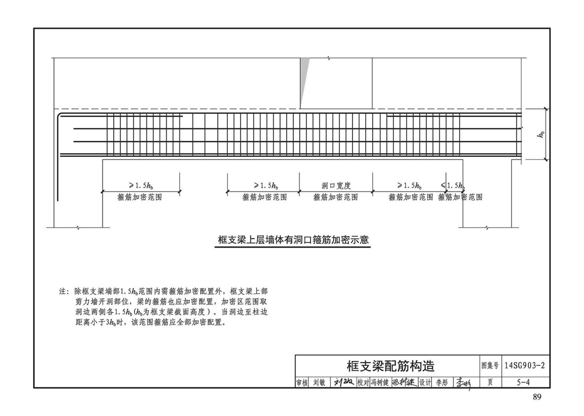 14SG903-2--混凝土结构常用施工详图（现浇混凝土框架柱、梁、剪力墙配筋构造）