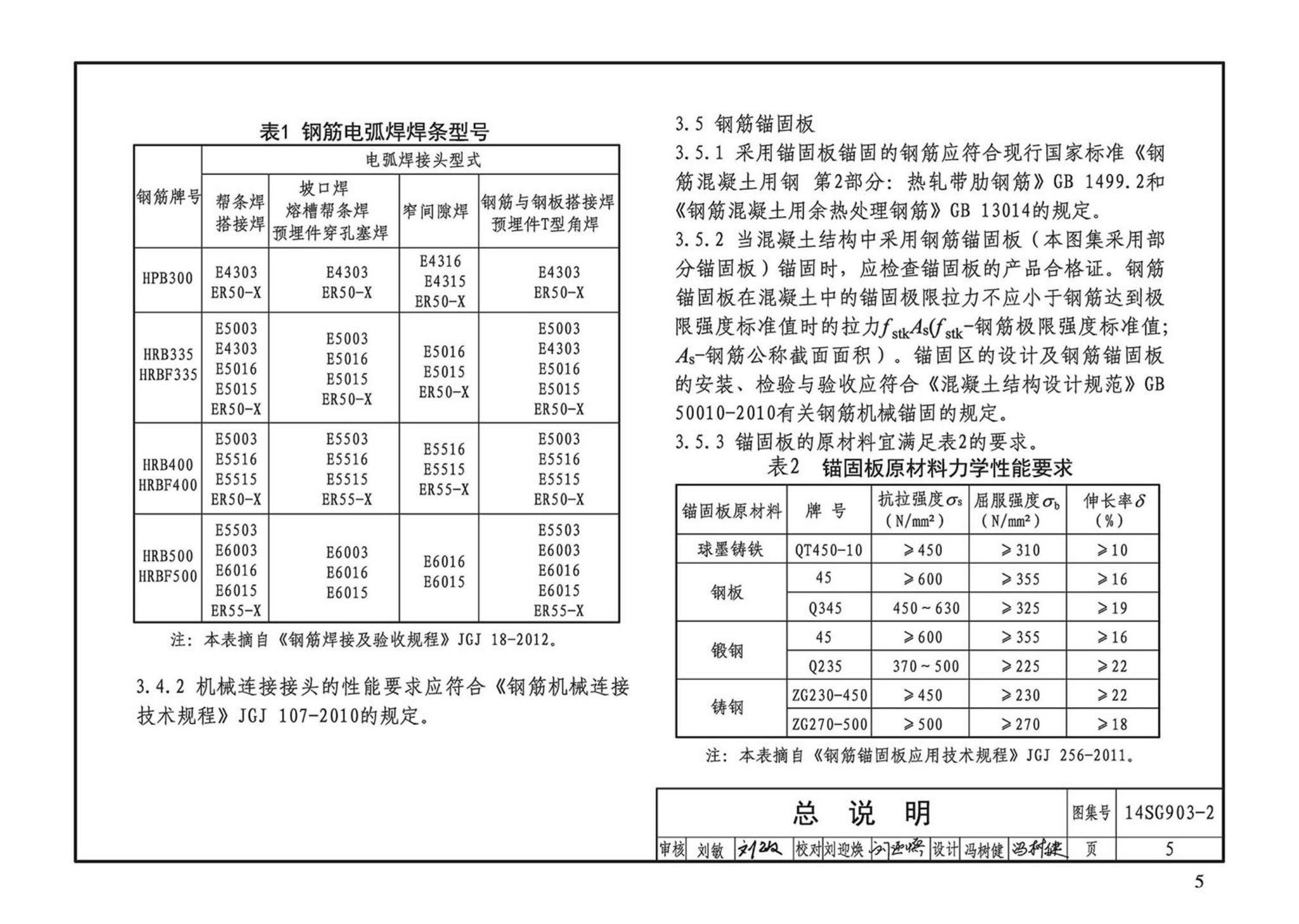 14SG903-2--混凝土结构常用施工详图（现浇混凝土框架柱、梁、剪力墙配筋构造）