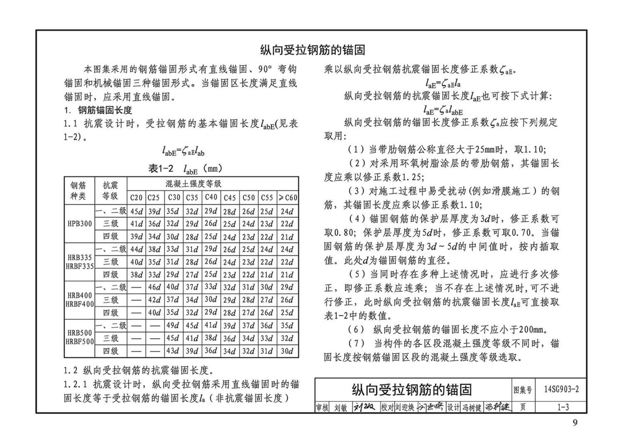 14SG903-2--混凝土结构常用施工详图（现浇混凝土框架柱、梁、剪力墙配筋构造）