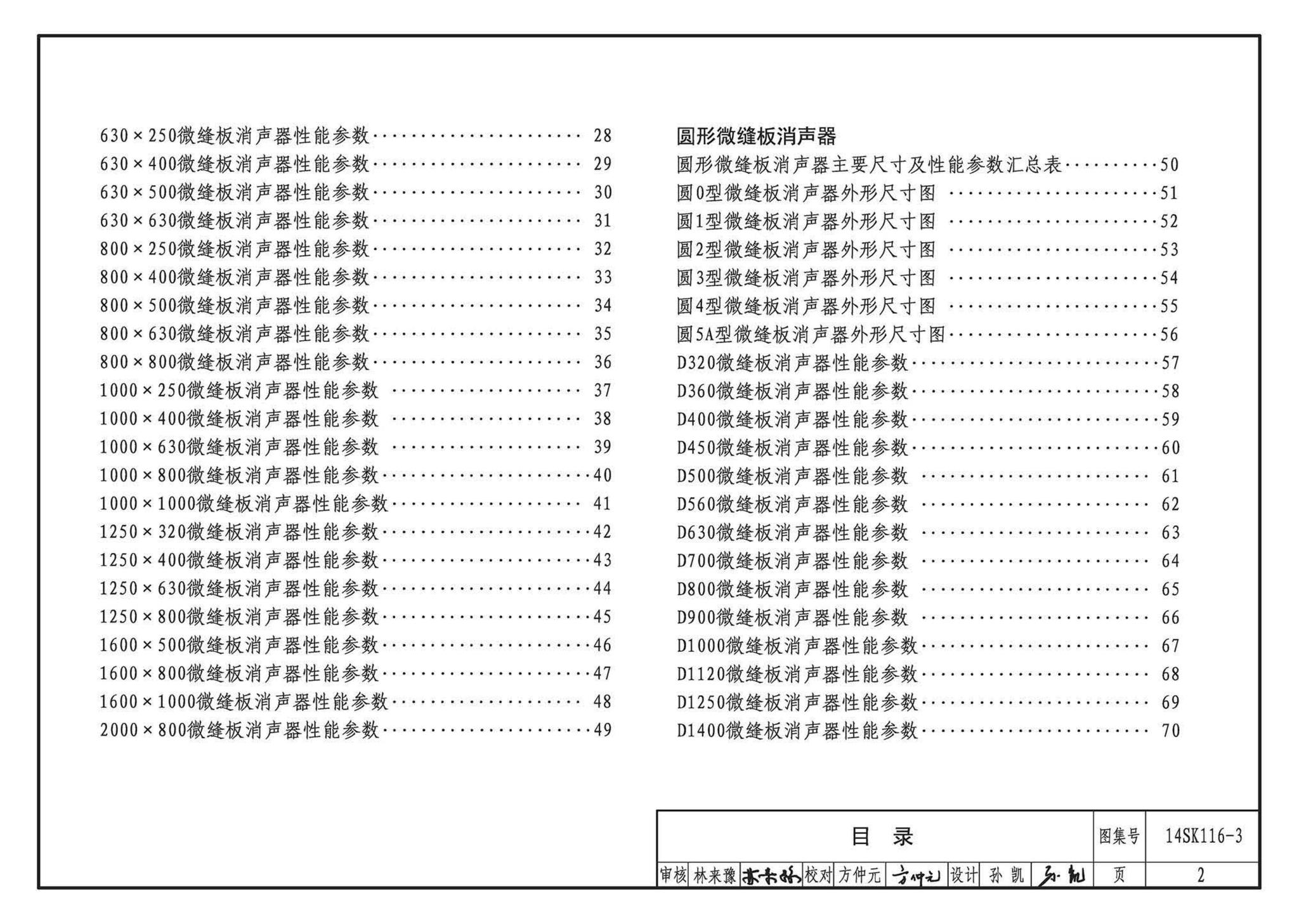 14SK116-3--微缝板消声器选用与制作