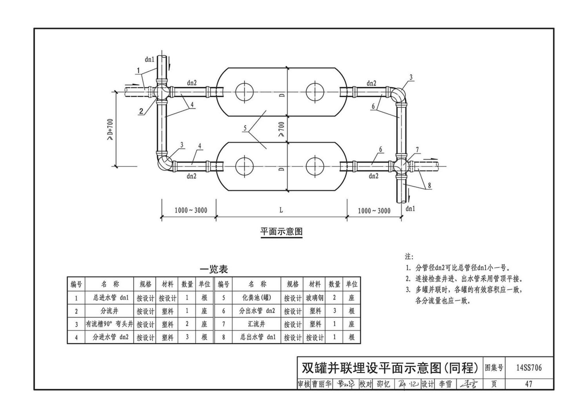 14SS706--玻璃钢化粪池选用与埋设