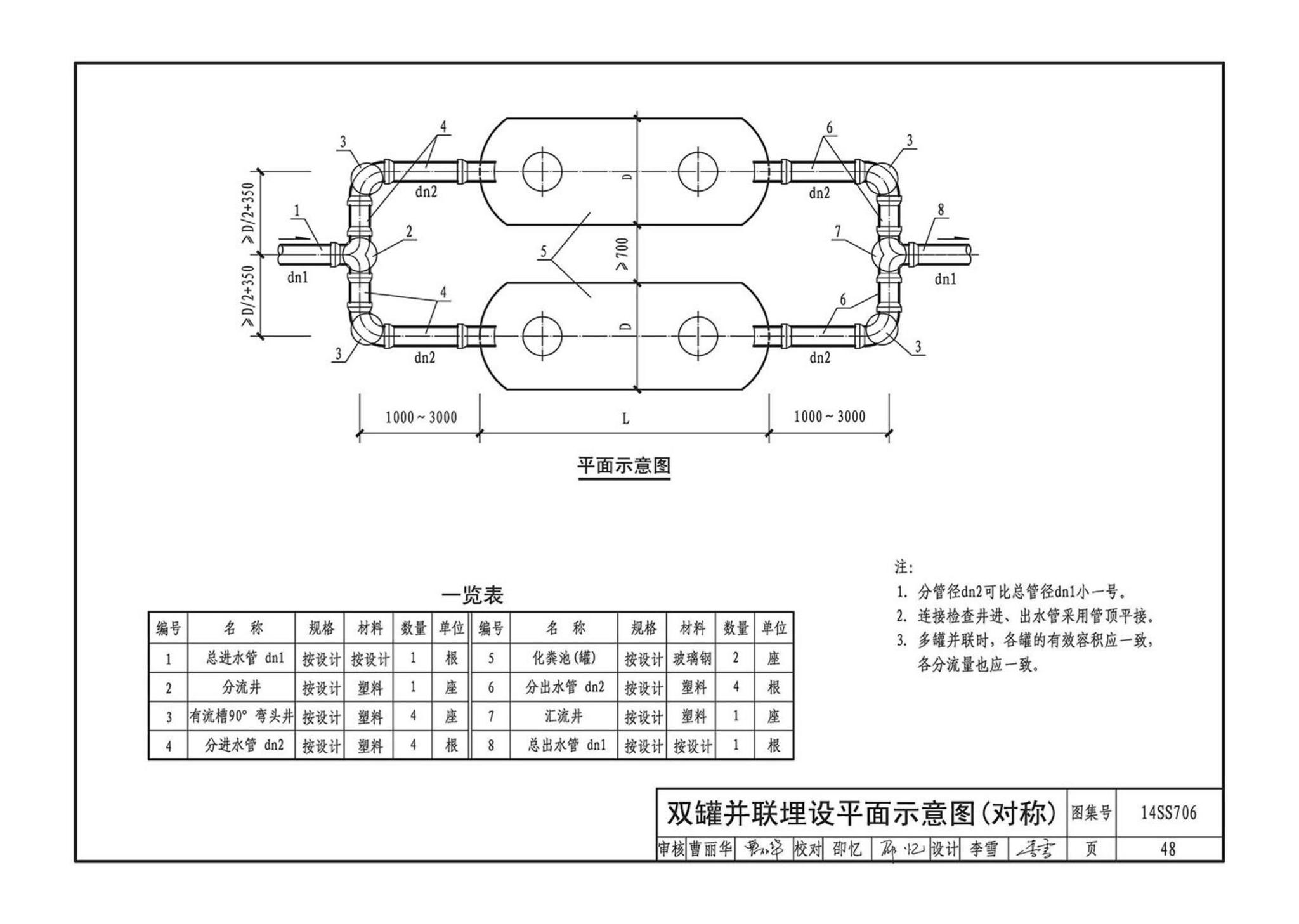 14SS706--玻璃钢化粪池选用与埋设