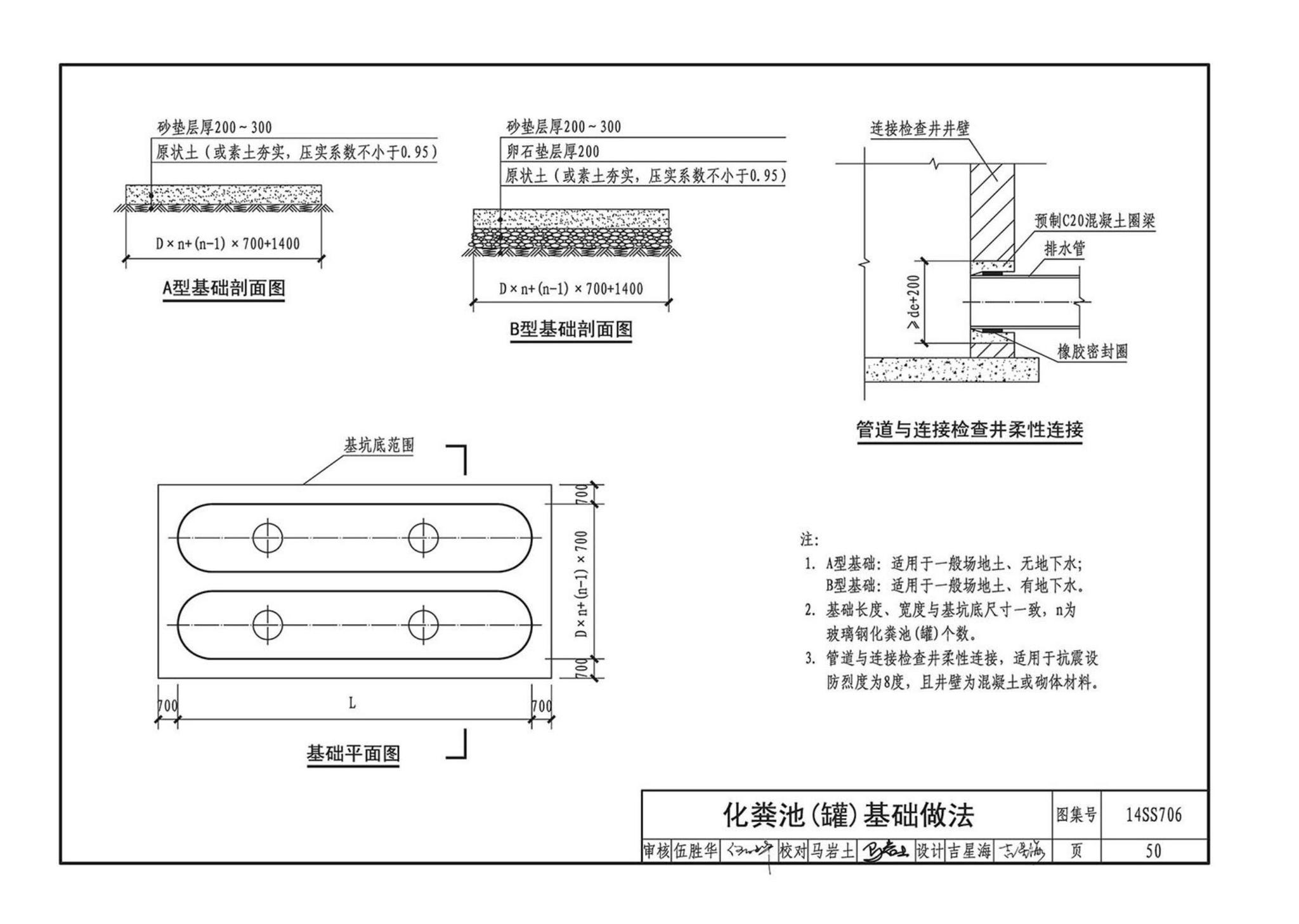 14SS706--玻璃钢化粪池选用与埋设