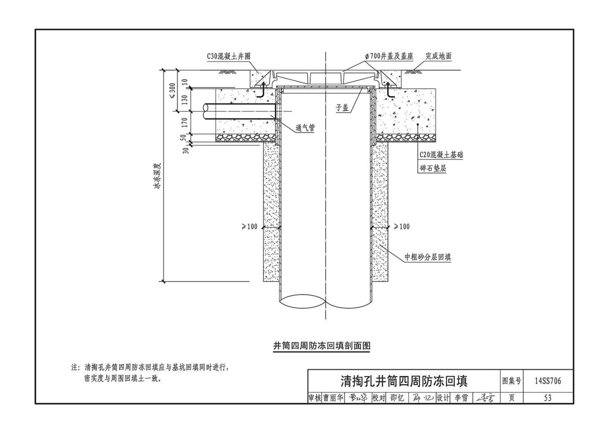 14SS706--玻璃钢化粪池选用与埋设