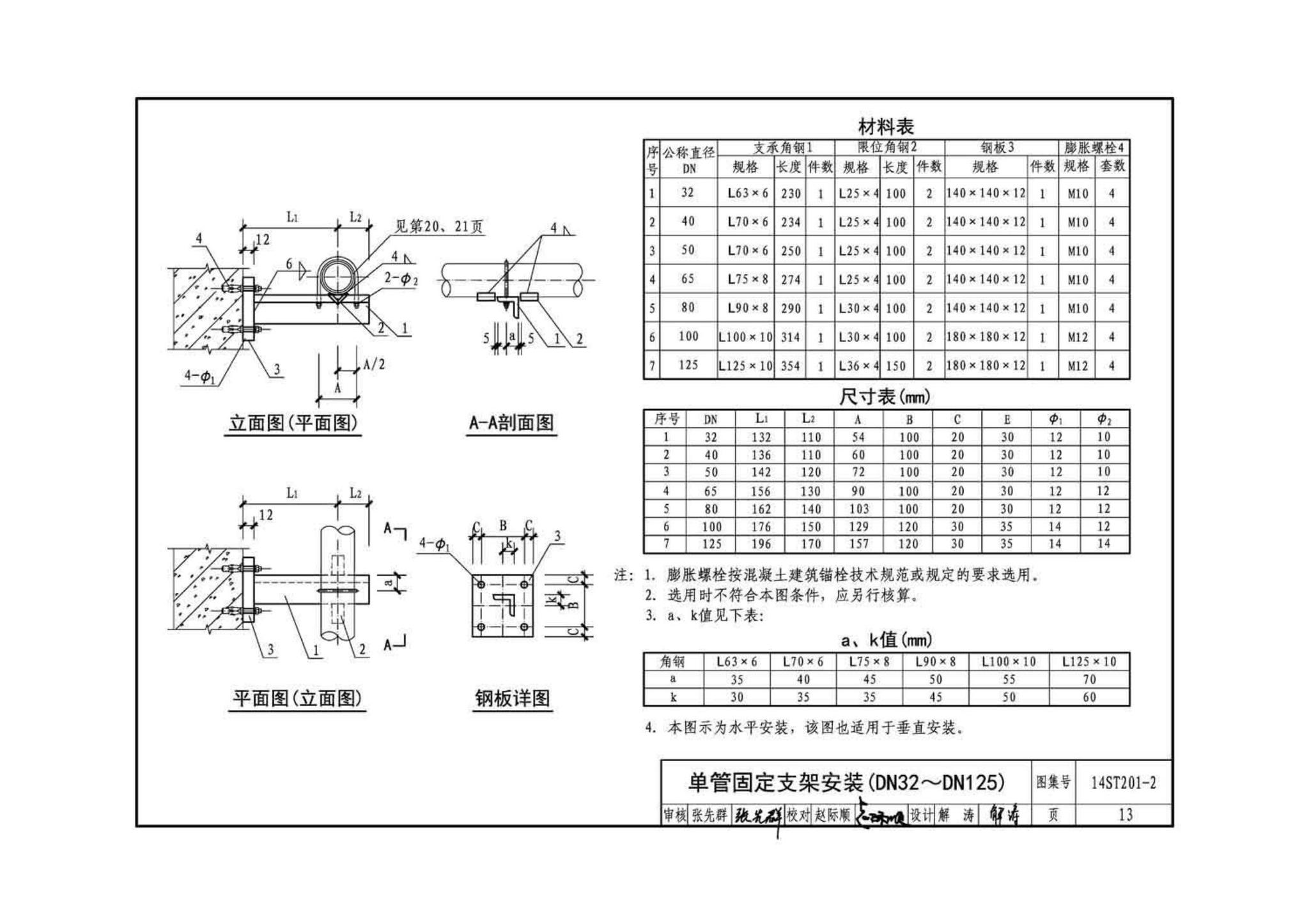 14ST201-2--地铁工程机电设备系统重点施工工艺--给排水、通风与空调系统