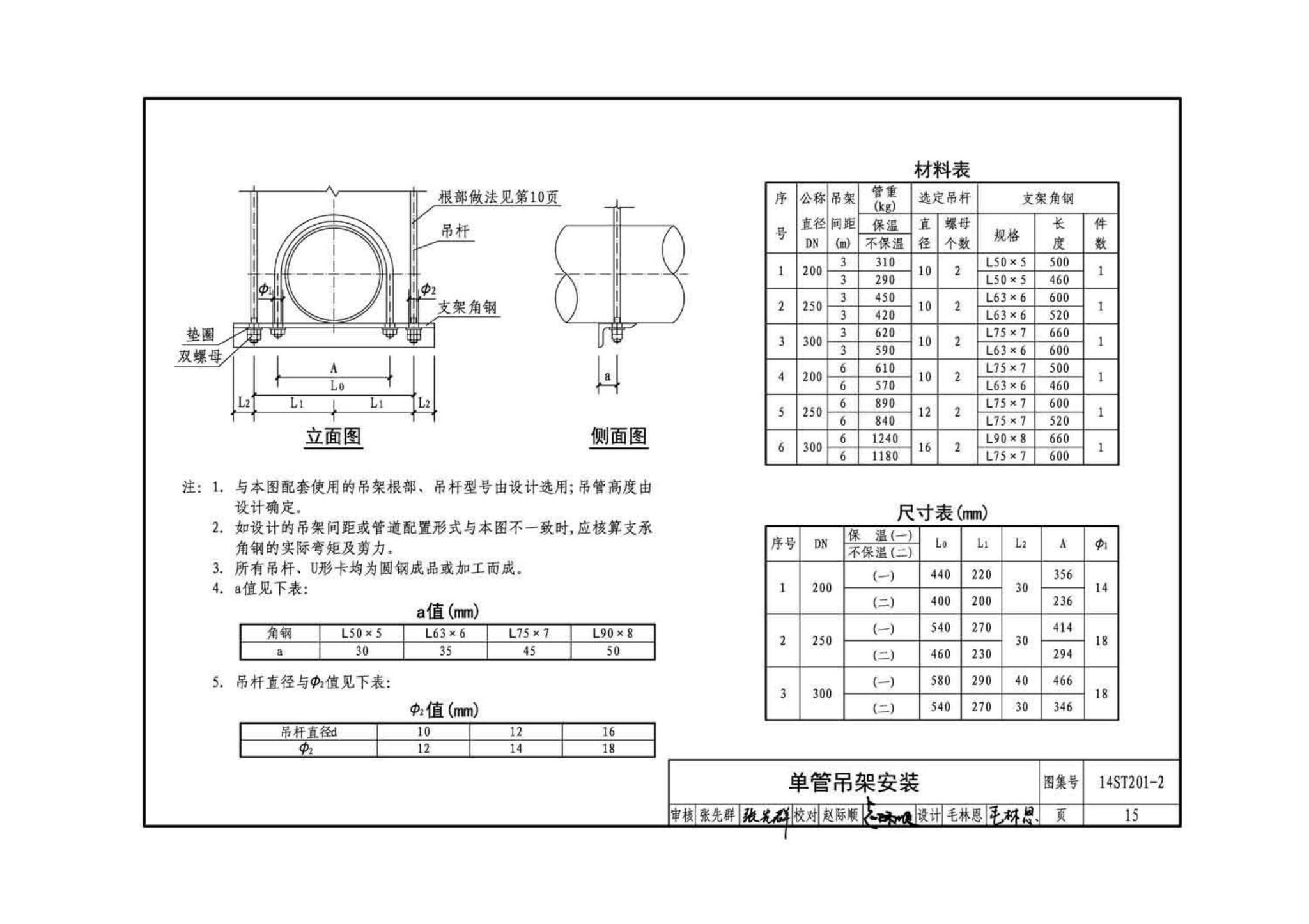 14ST201-2--地铁工程机电设备系统重点施工工艺--给排水、通风与空调系统