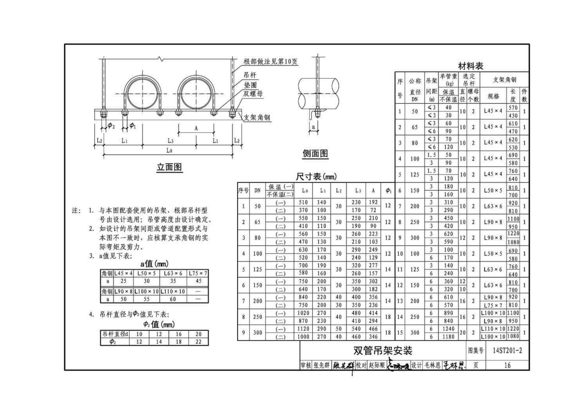 14ST201-2--地铁工程机电设备系统重点施工工艺--给排水、通风与空调系统