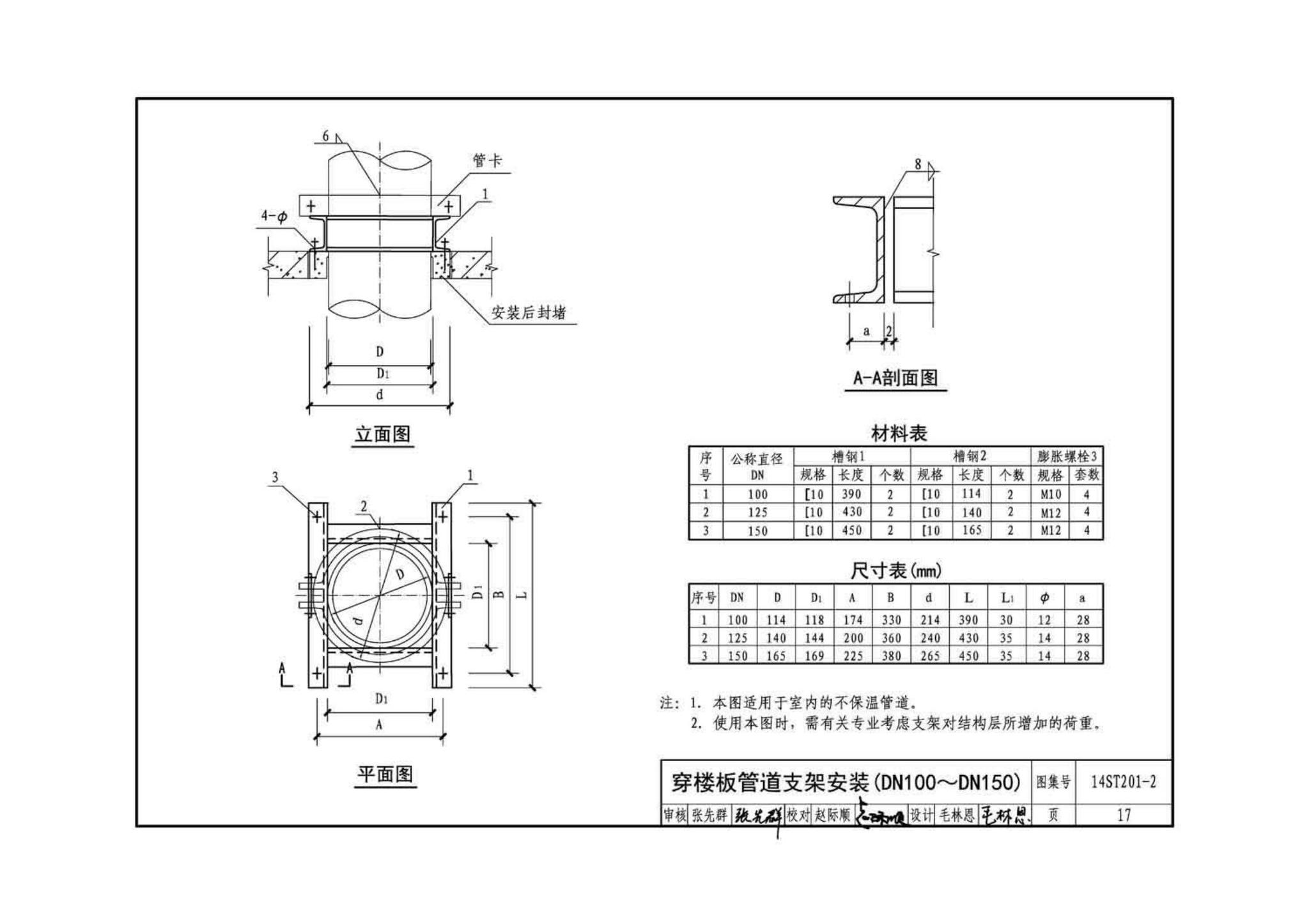 14ST201-2--地铁工程机电设备系统重点施工工艺--给排水、通风与空调系统